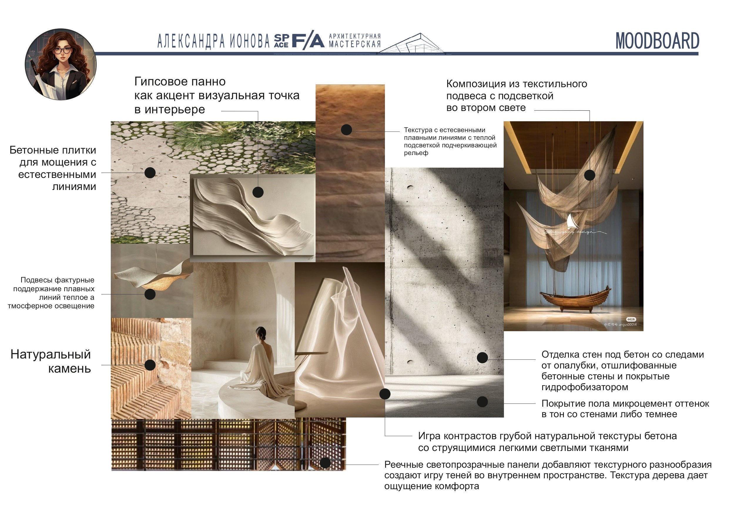 ORBITA Development & Investments. SPace F/A