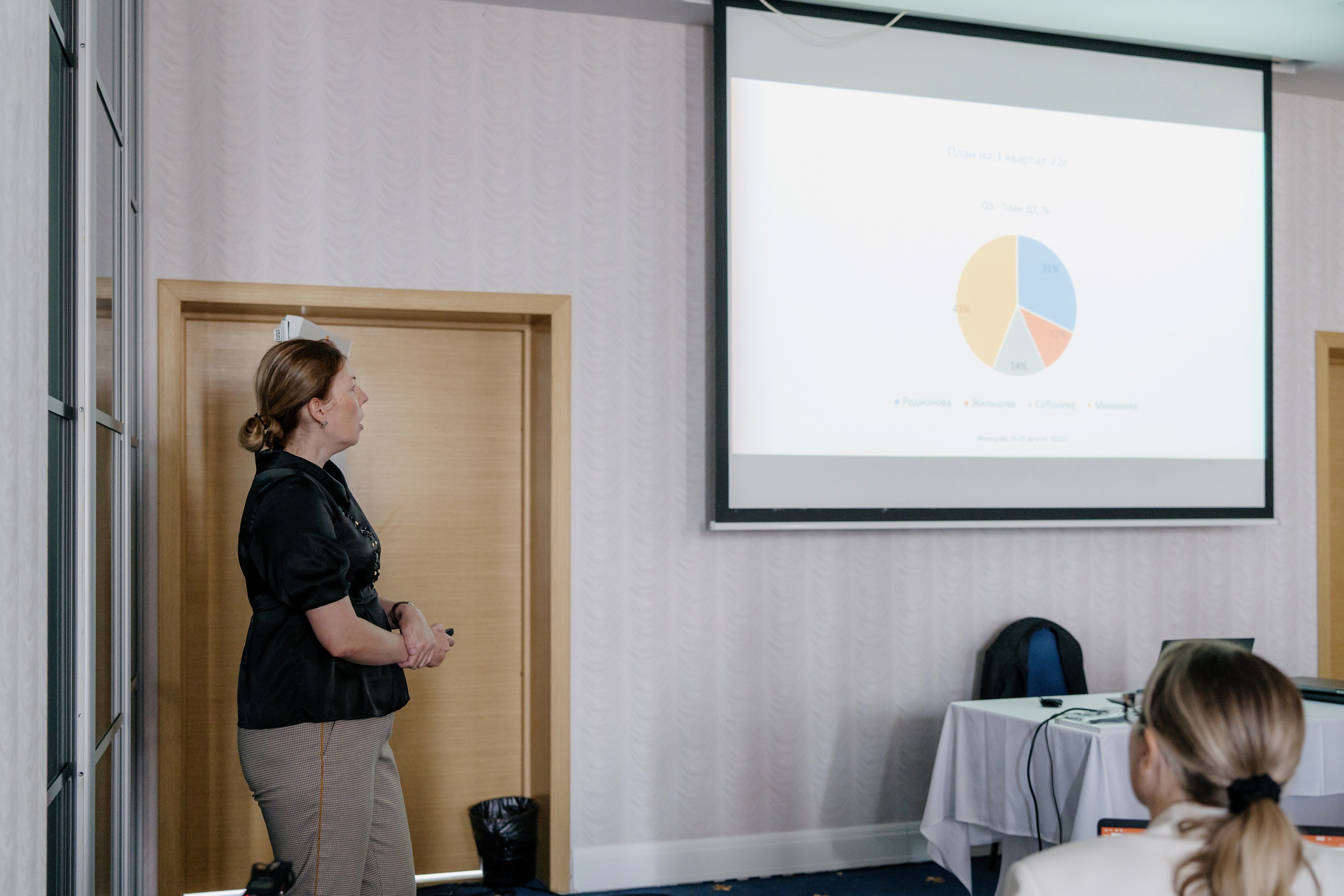 Компания «Медико-фармацевтическое объединение». Святослав Буньков | фотограф