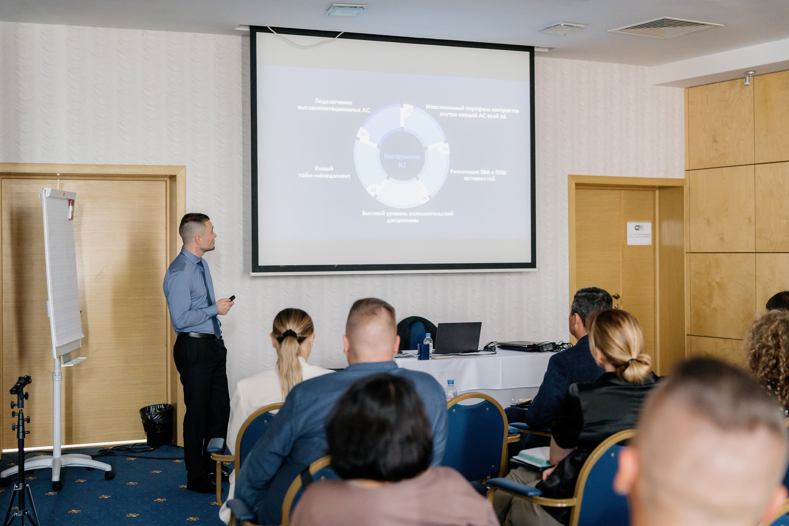 Компания «Медико-фармацевтическое объединение». Святослав Буньков | фотограф