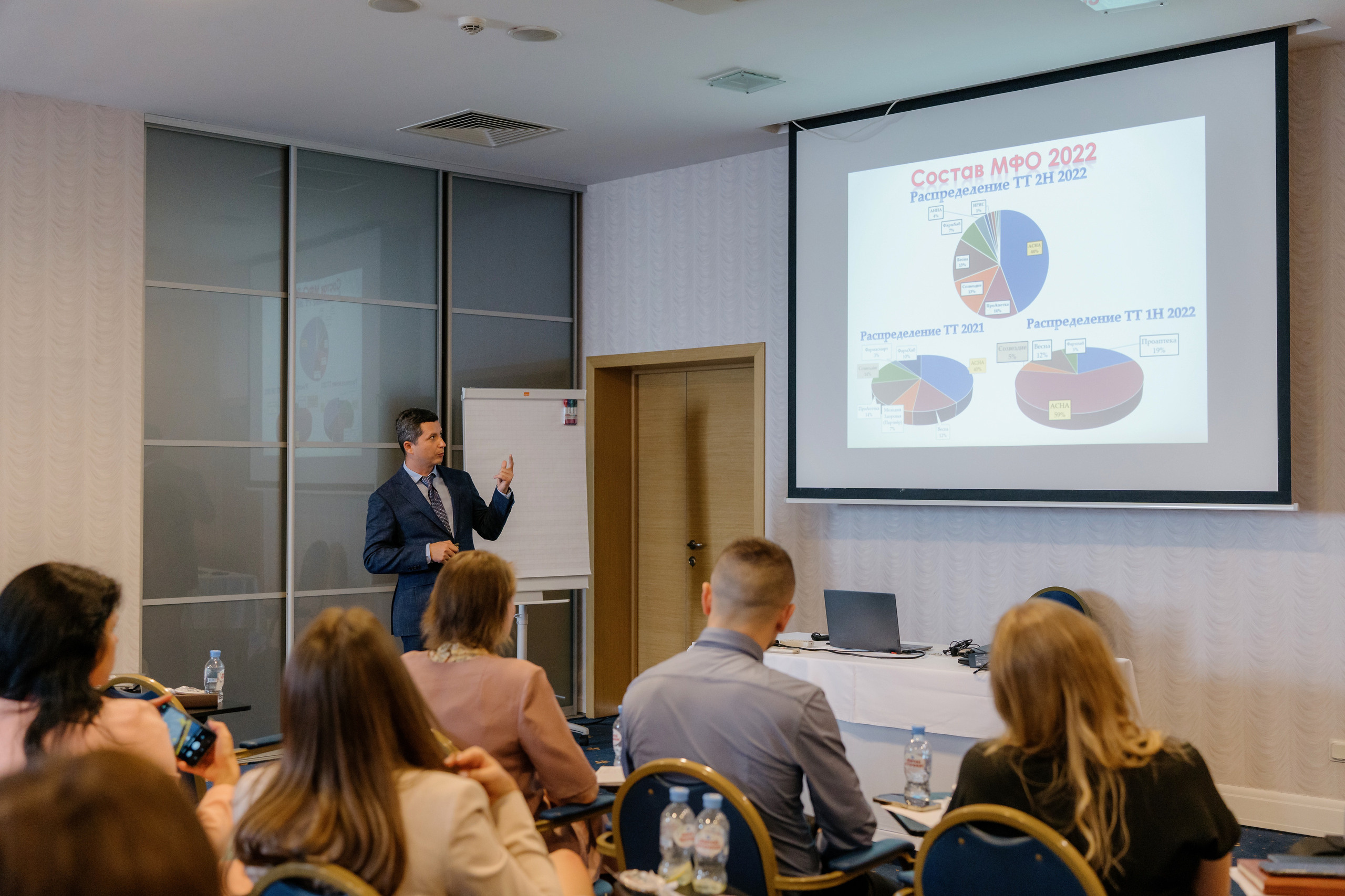 Компания «Медико-фармацевтическое объединение». Святослав Буньков | фотограф