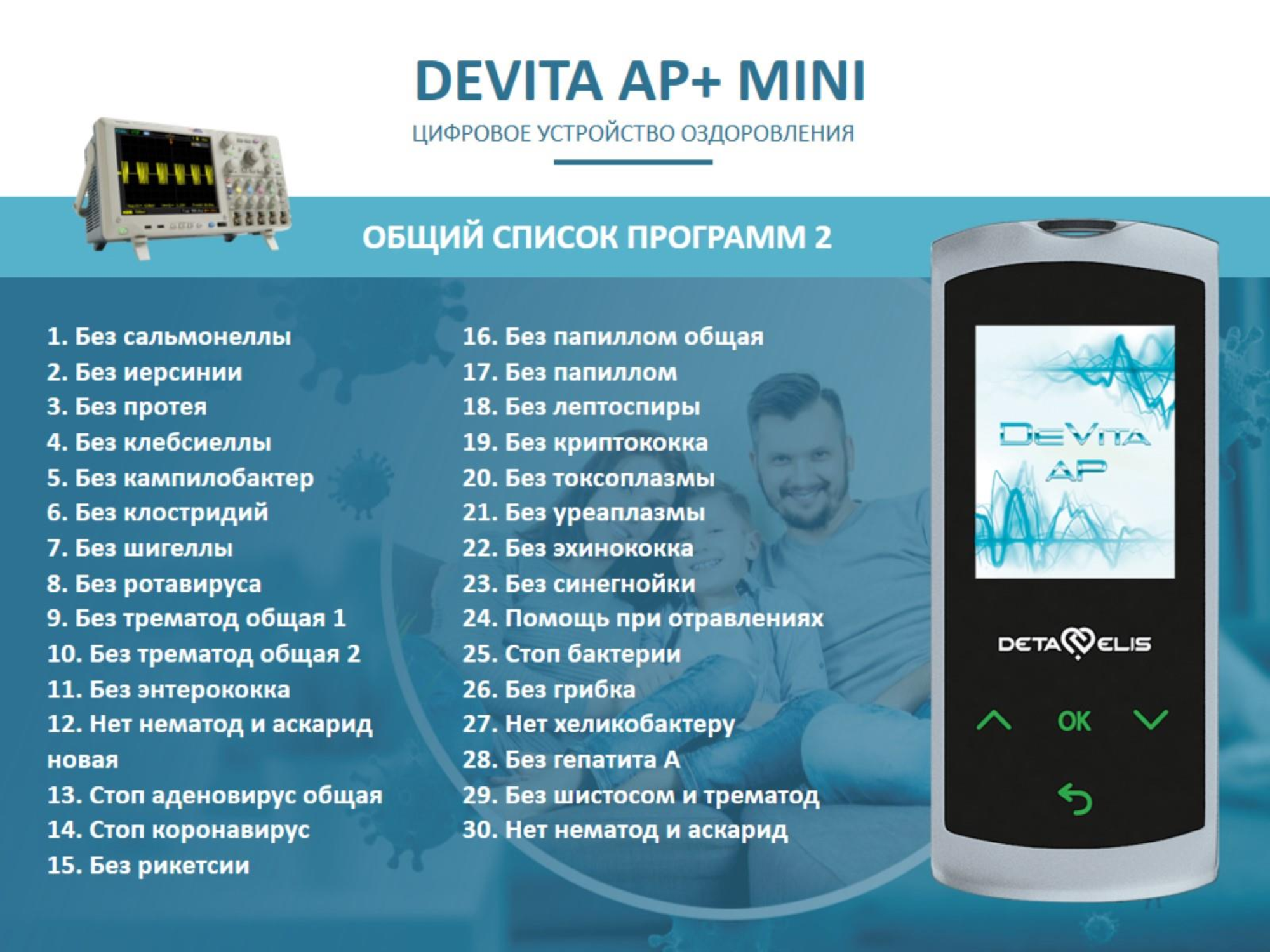 ДеВита АП Мини+ DeVita AP Mini+ Очищает организм от известных групп возбудителей заболеваний - вирусов, бактерий, простейших, грибков, гельминтов, выводит токсины г.Зеленоград