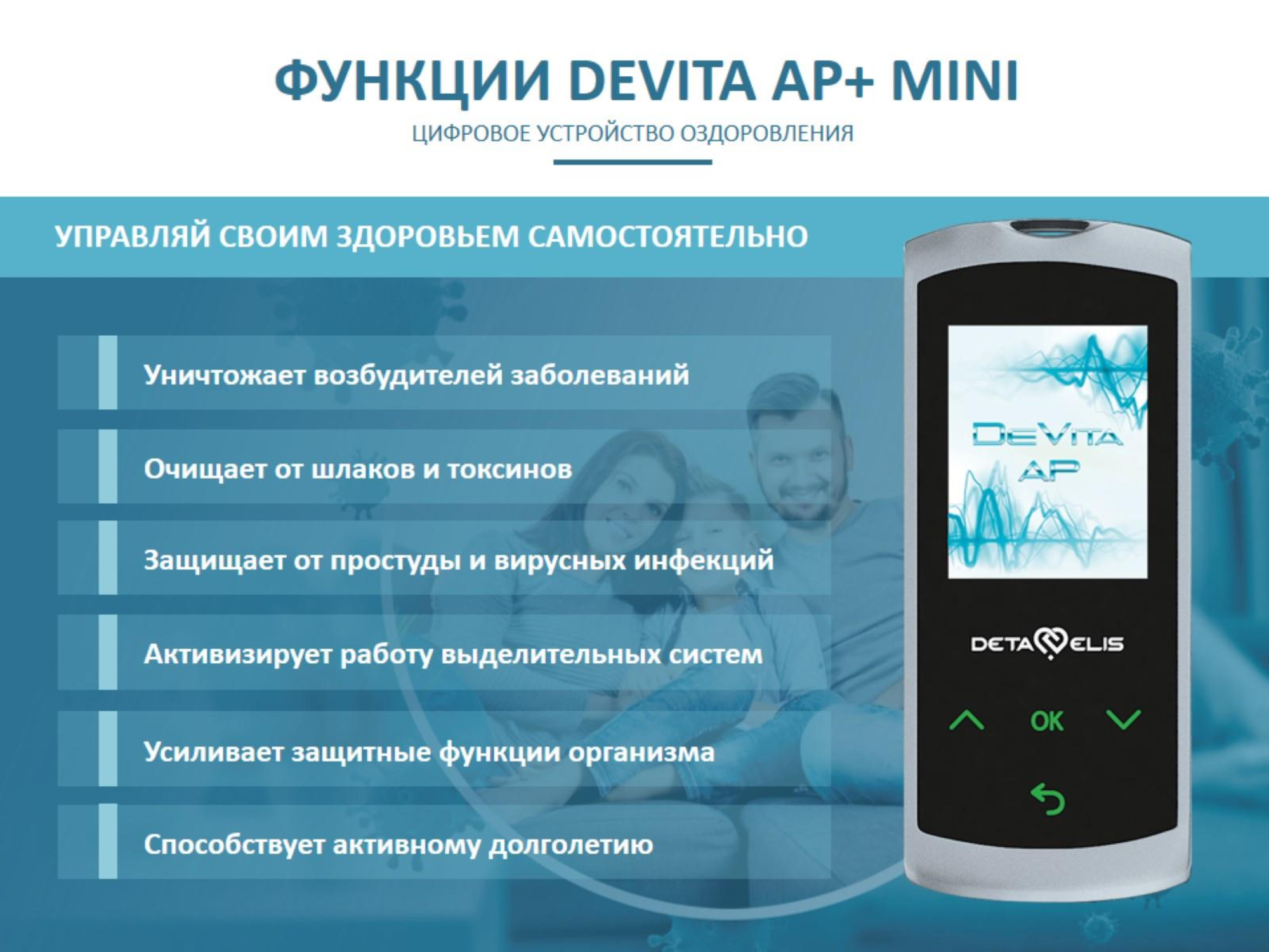 ДеВита АП Мини+ DeVita AP Mini+ Очищает организм от известных групп возбудителей заболеваний - вирусов, бактерий, простейших, грибков, гельминтов, выводит токсины г.Зеленоград