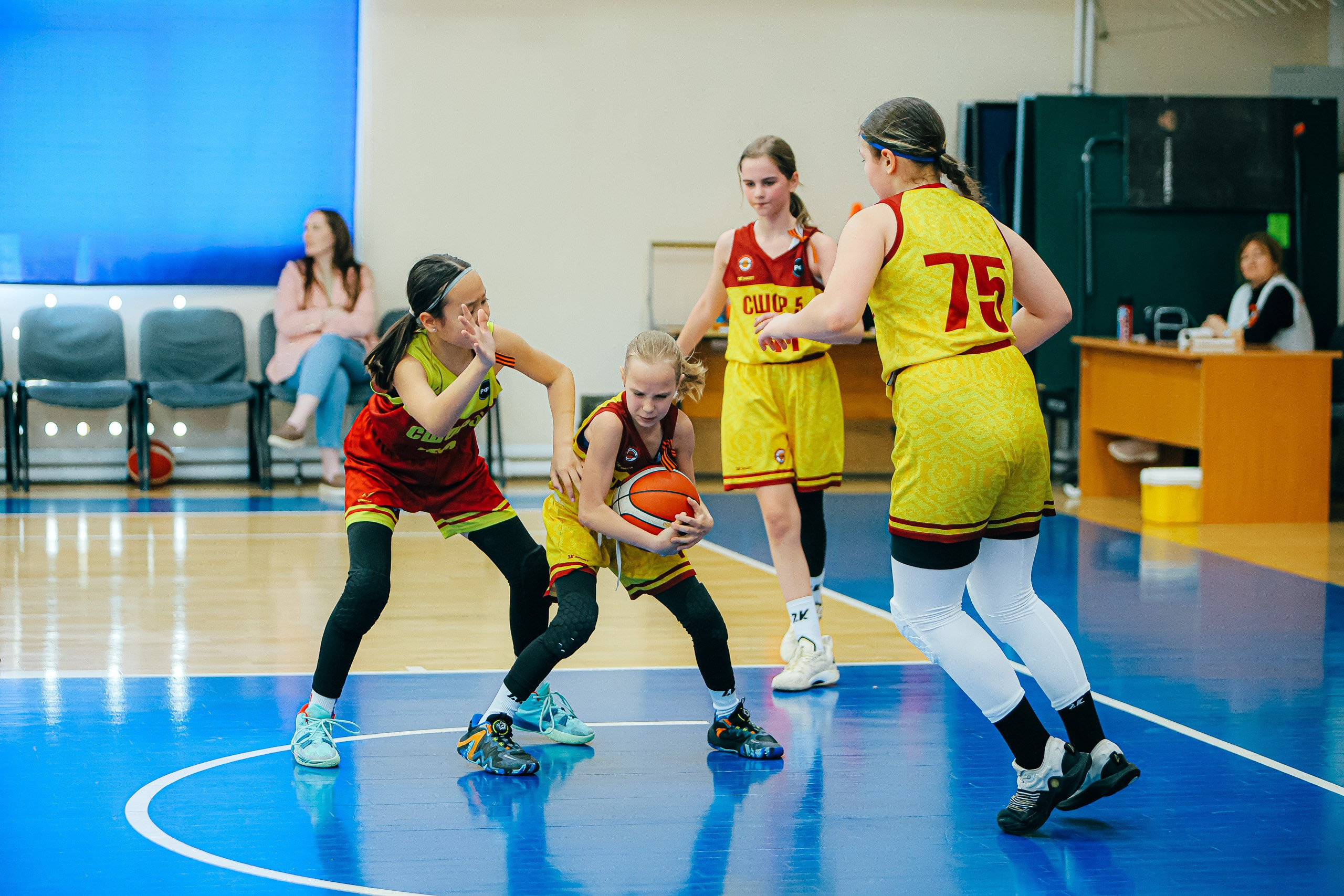 07.05 Баскетбольный турнир «Надежда». Посвященный 80 годовщине Великой Победы. Команда специалистов в мире фотографии и видео. Детский фотограф, семейный фотограф