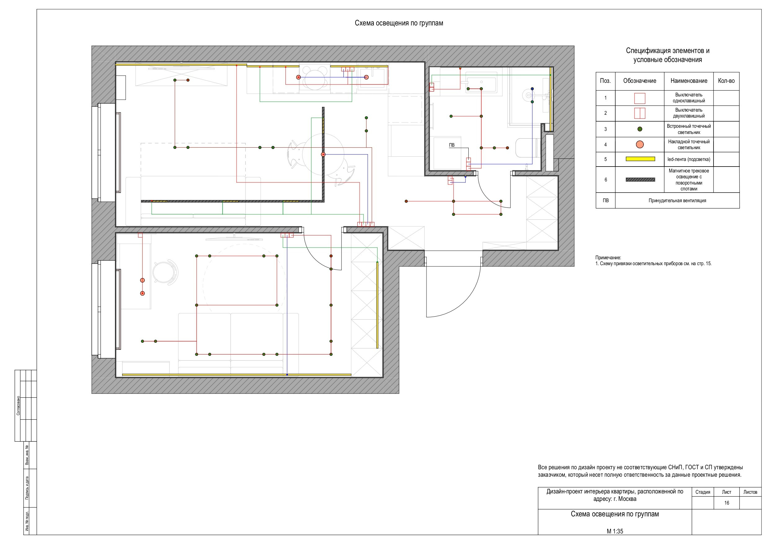 Состав. Валентина Марченкова | Дизайн интерьера