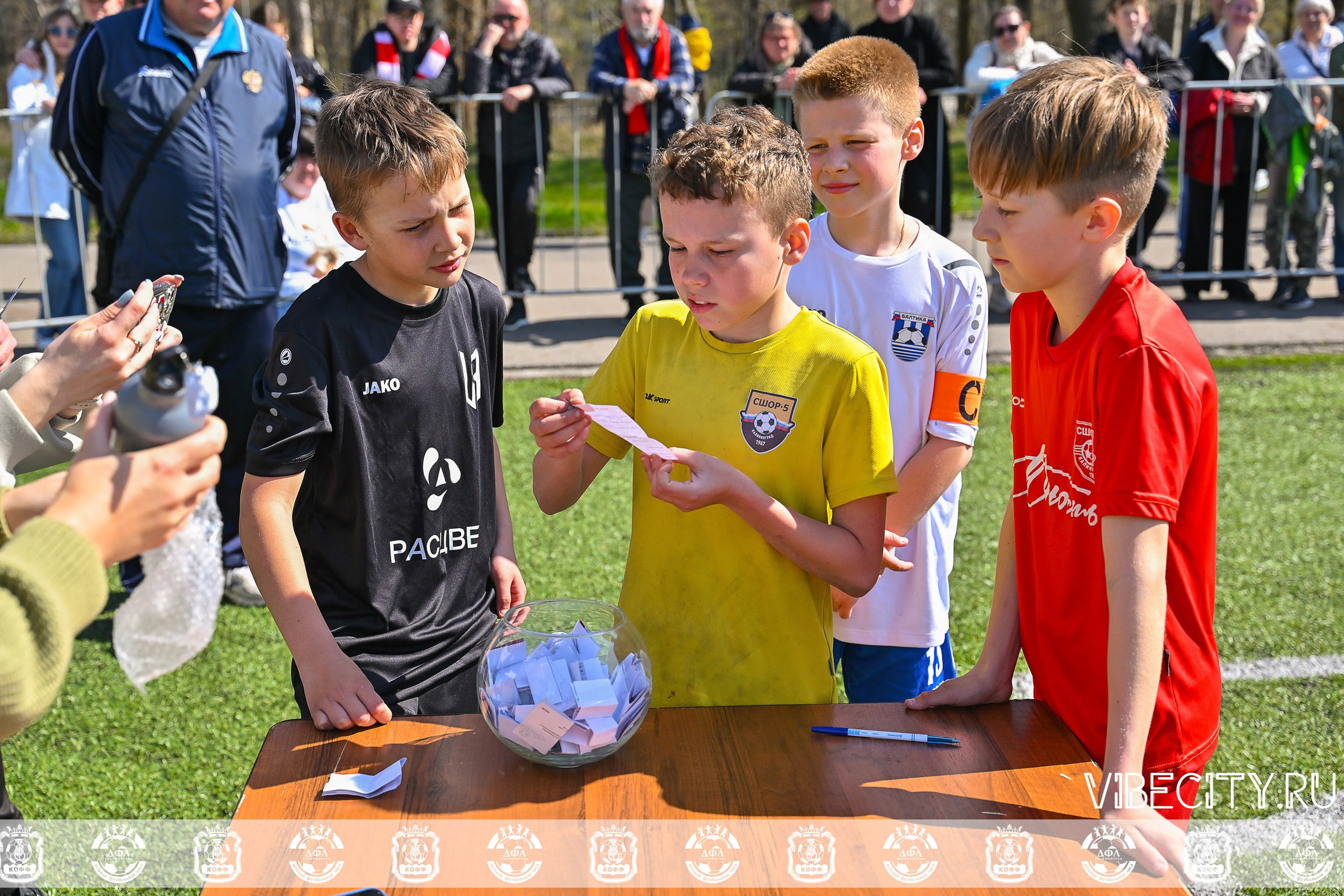 XIX Всероссийского футбольного турнира Локобол 2025 РЖД. VIBECITY.RU Вайб Сити Ру Фоторепортажи Фотоотчеты Калининград