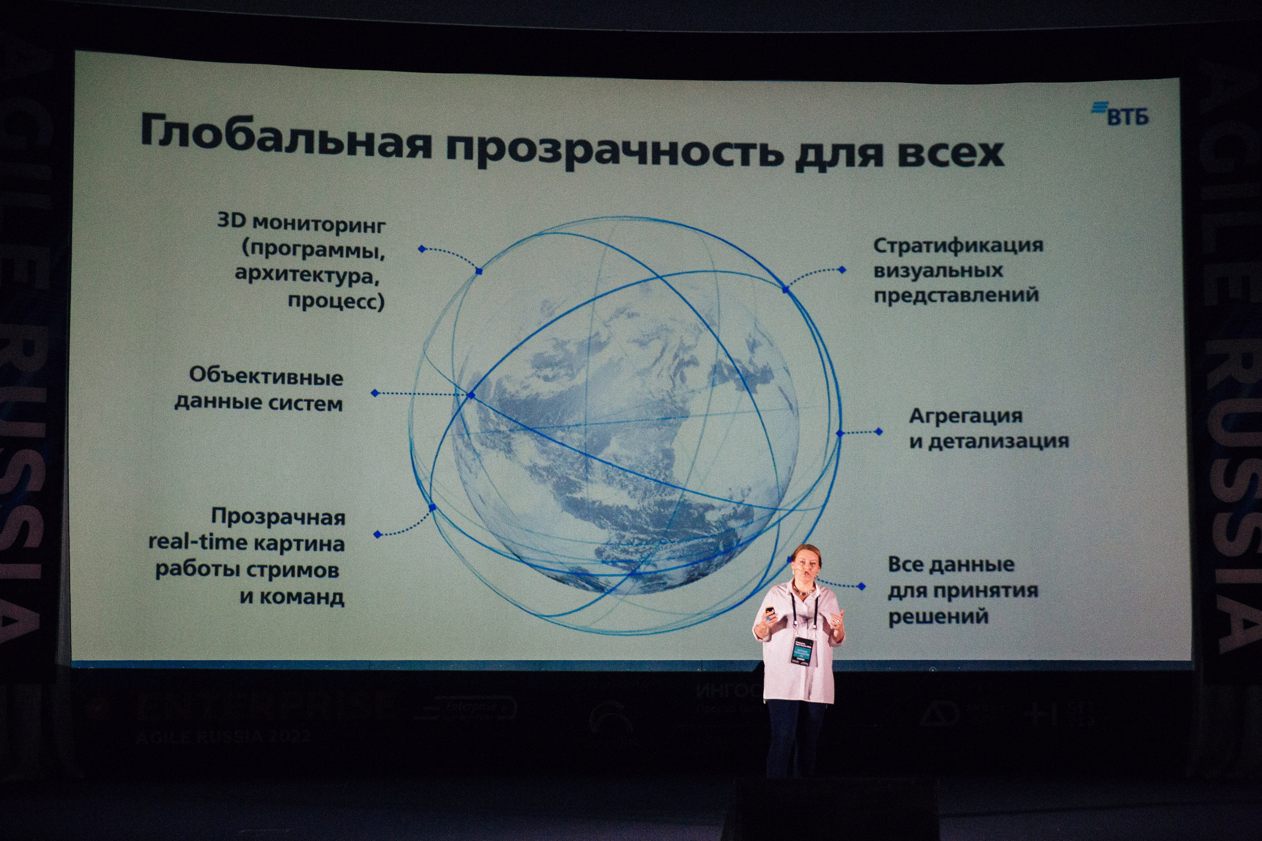 Репортажная съемка конференции Enterprise Agile Russia 2022. КонТайм: профессиональная съемка для организаций
