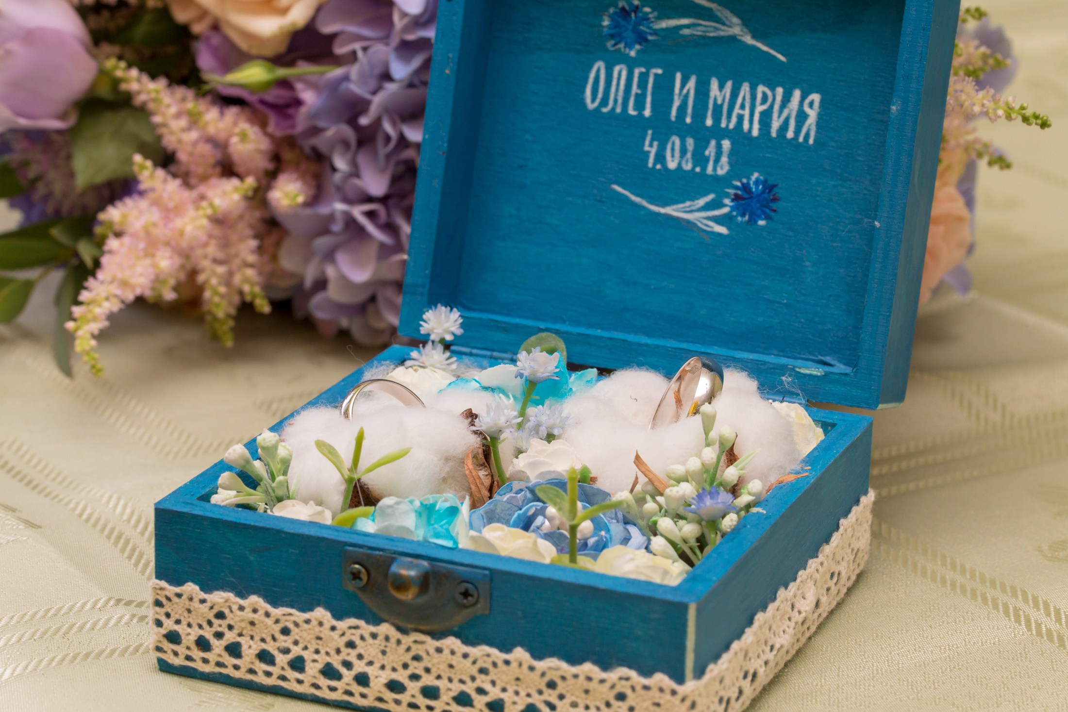 Стоимость свадебной съемки. ByGreenOrg и красивые фотографии