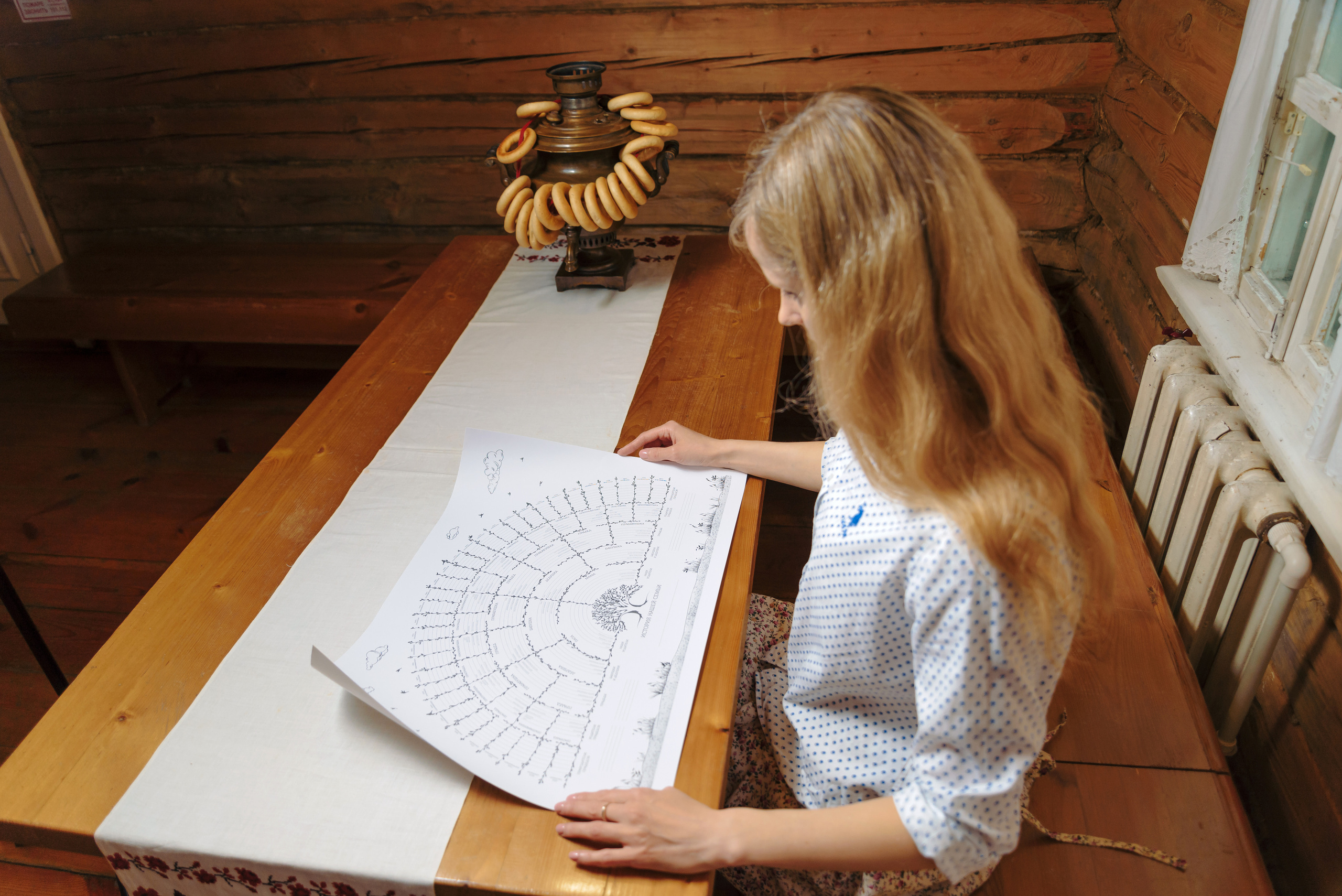 Фотосессия для генеалога. Фотограф Иваново, Тейково Татьяна Гужва