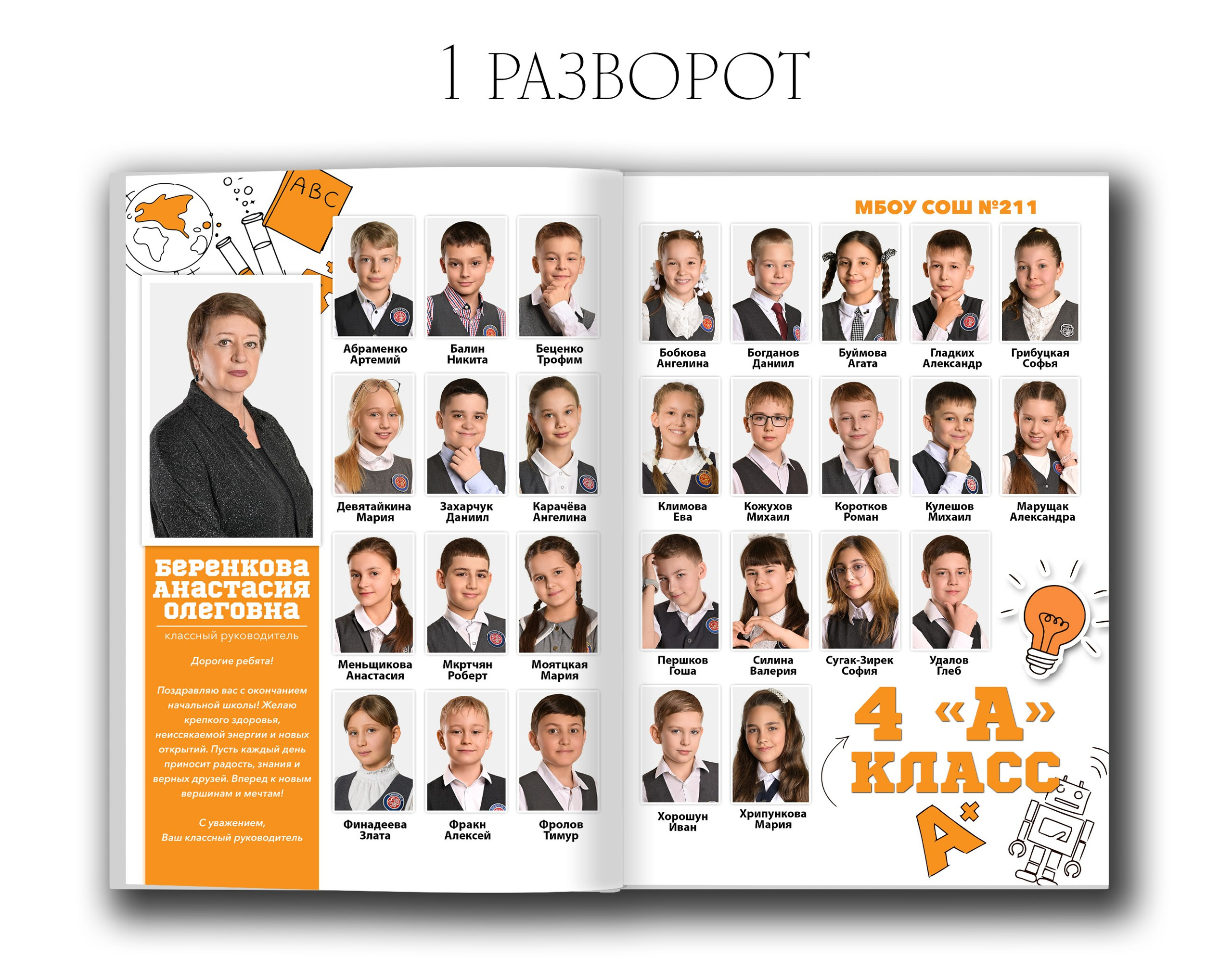 4 классы / детские сады. Красавчики — выпускные альбомы в Новосибирске