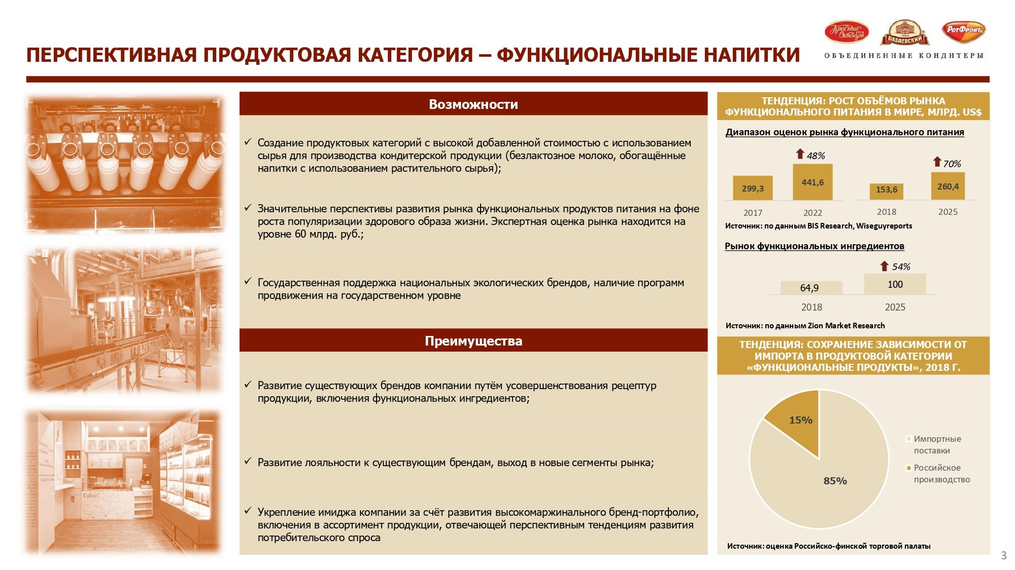 Стратегические разработки и кейсы. Стратегия, маркетинг, консалтинг