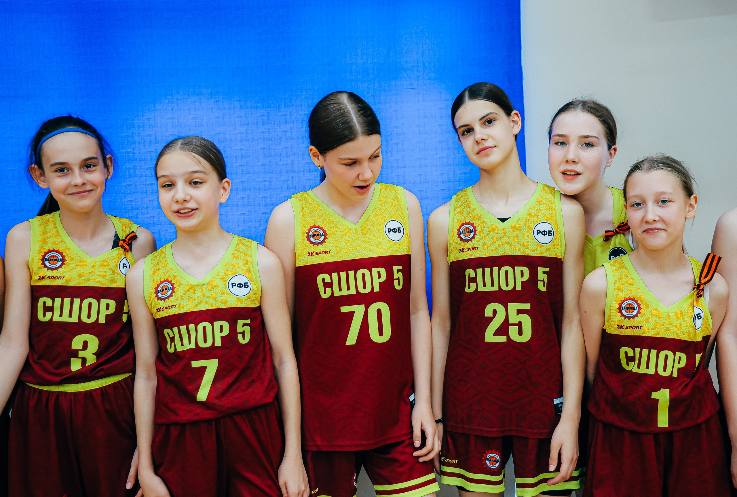 07.05 Баскетбольный турнир «Надежда». Посвященный 80 годовщине Великой Победы. Команда специалистов в мире фотографии и видео. Детский фотограф, семейный фотограф