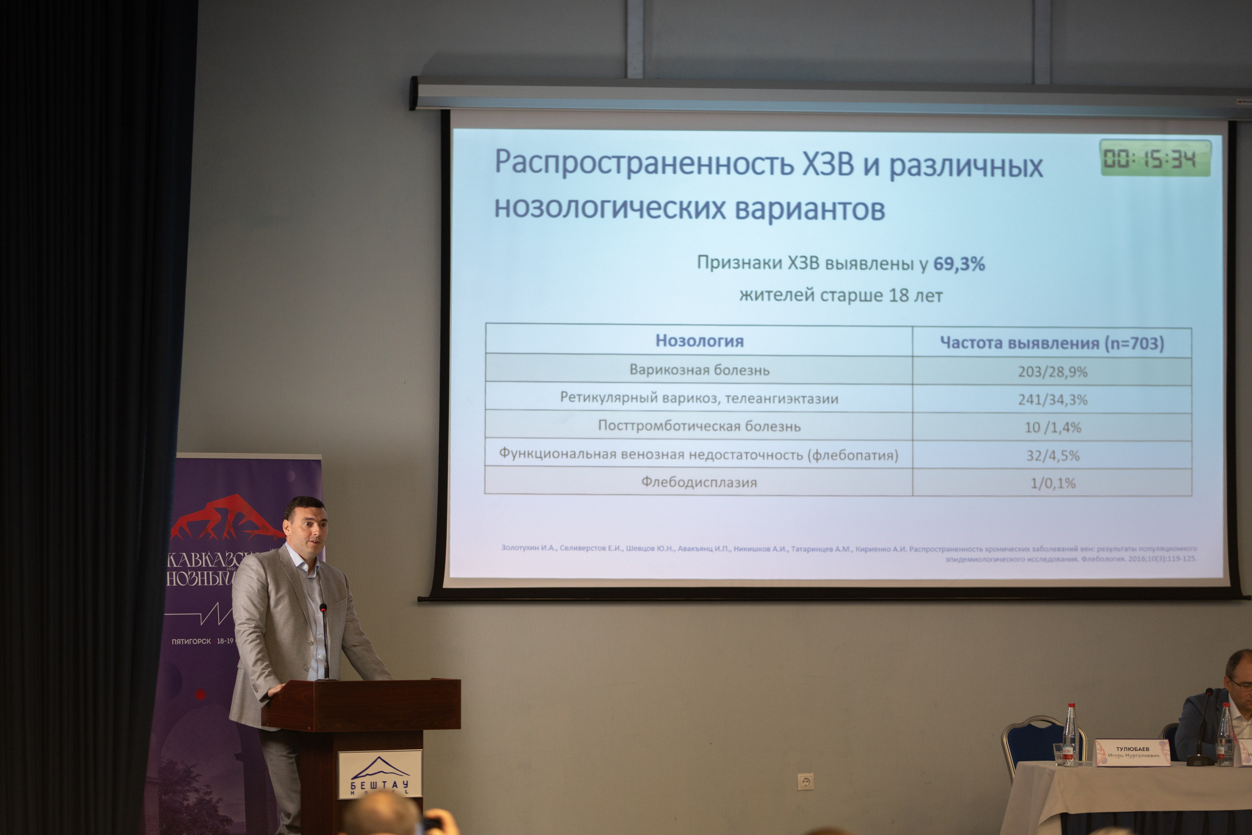 Кавказский венозный форум (репортаж). Фотограф, видеограф Пятигорск, Ставрополь, Ессентуки, Petlyakovs_photo