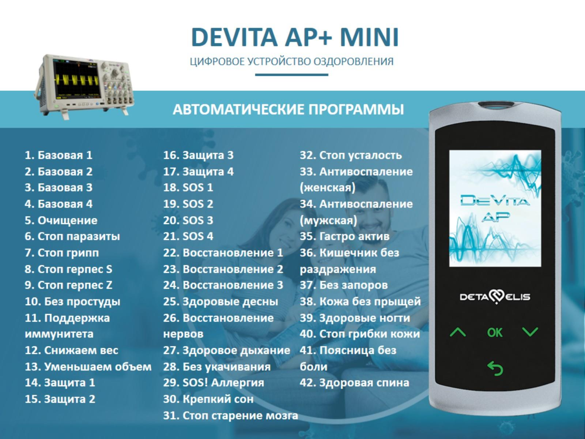 ДеВита АП Мини+ DeVita AP Mini+ Очищает организм от известных групп возбудителей заболеваний - вирусов, бактерий, простейших, грибков, гельминтов, выводит токсины г.Зеленоград