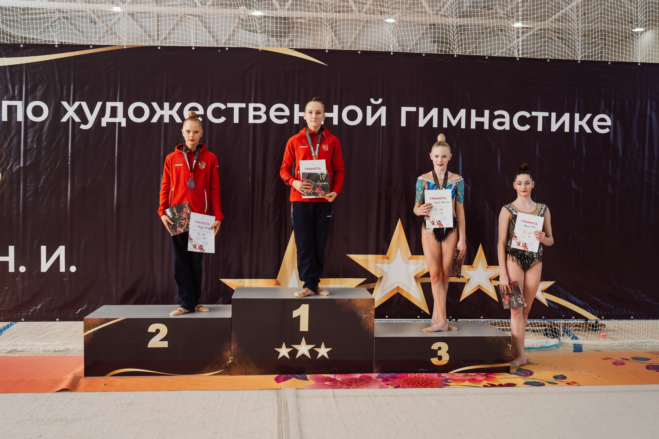 Надежды — День 2. Воробьева Ксения — Спортивный и танцевальный фотограф Новосибирск