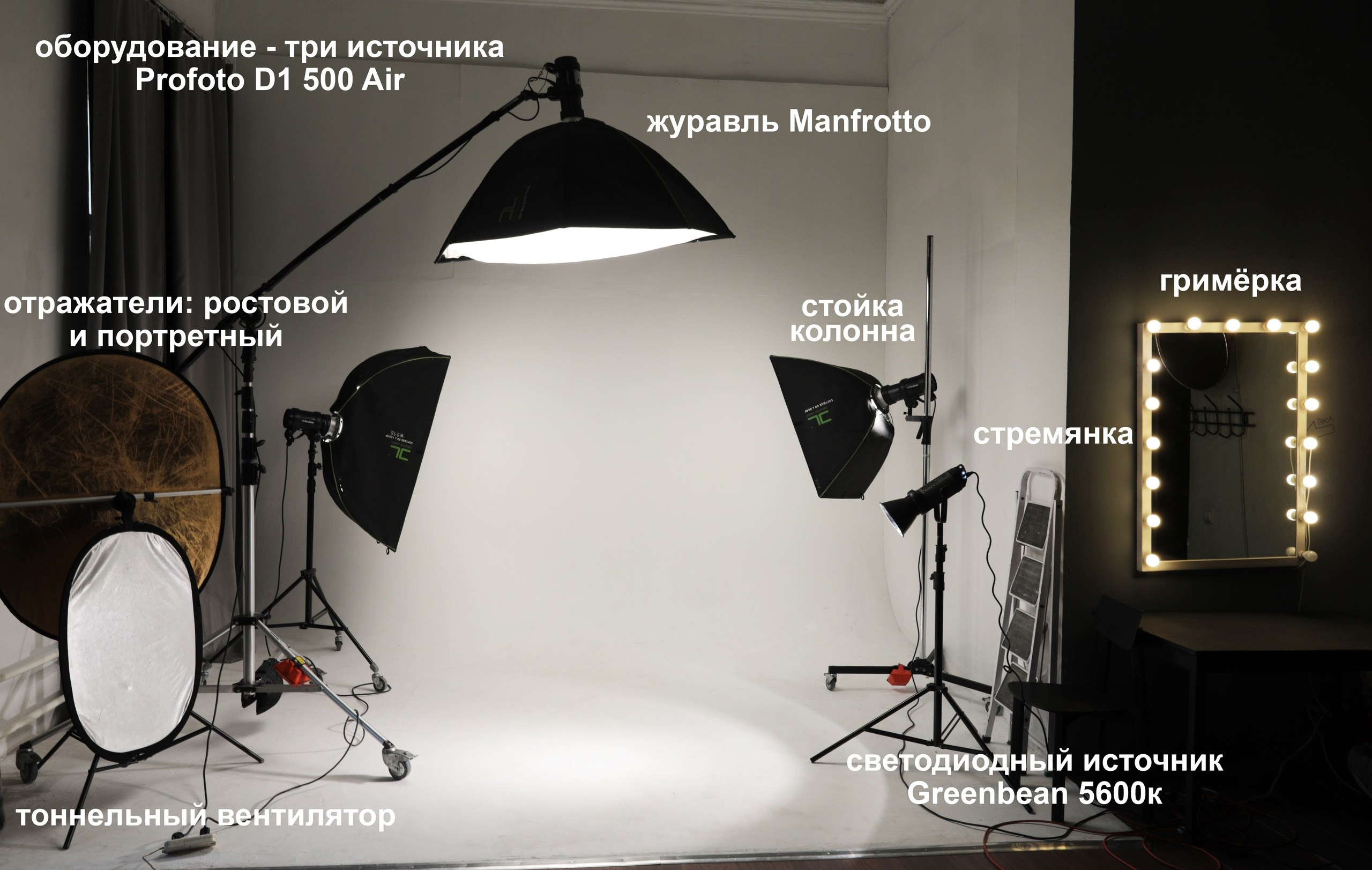 ЧБ. Фотостудия Di studio