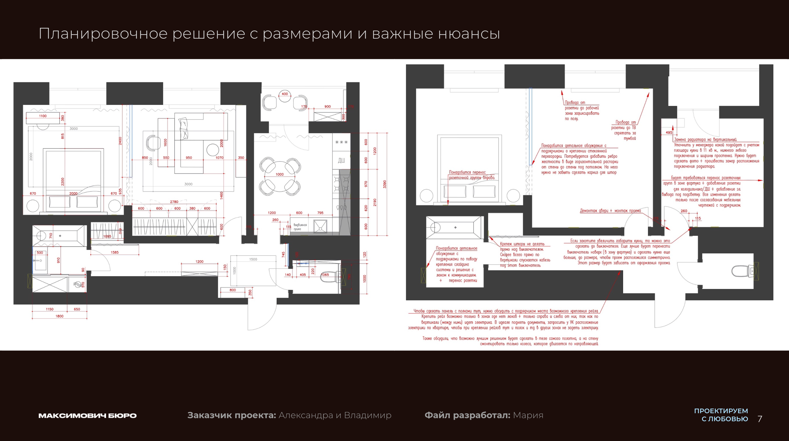 Услуги. МАКСИМОВИЧ бюро дизайна интерьера полного цикла