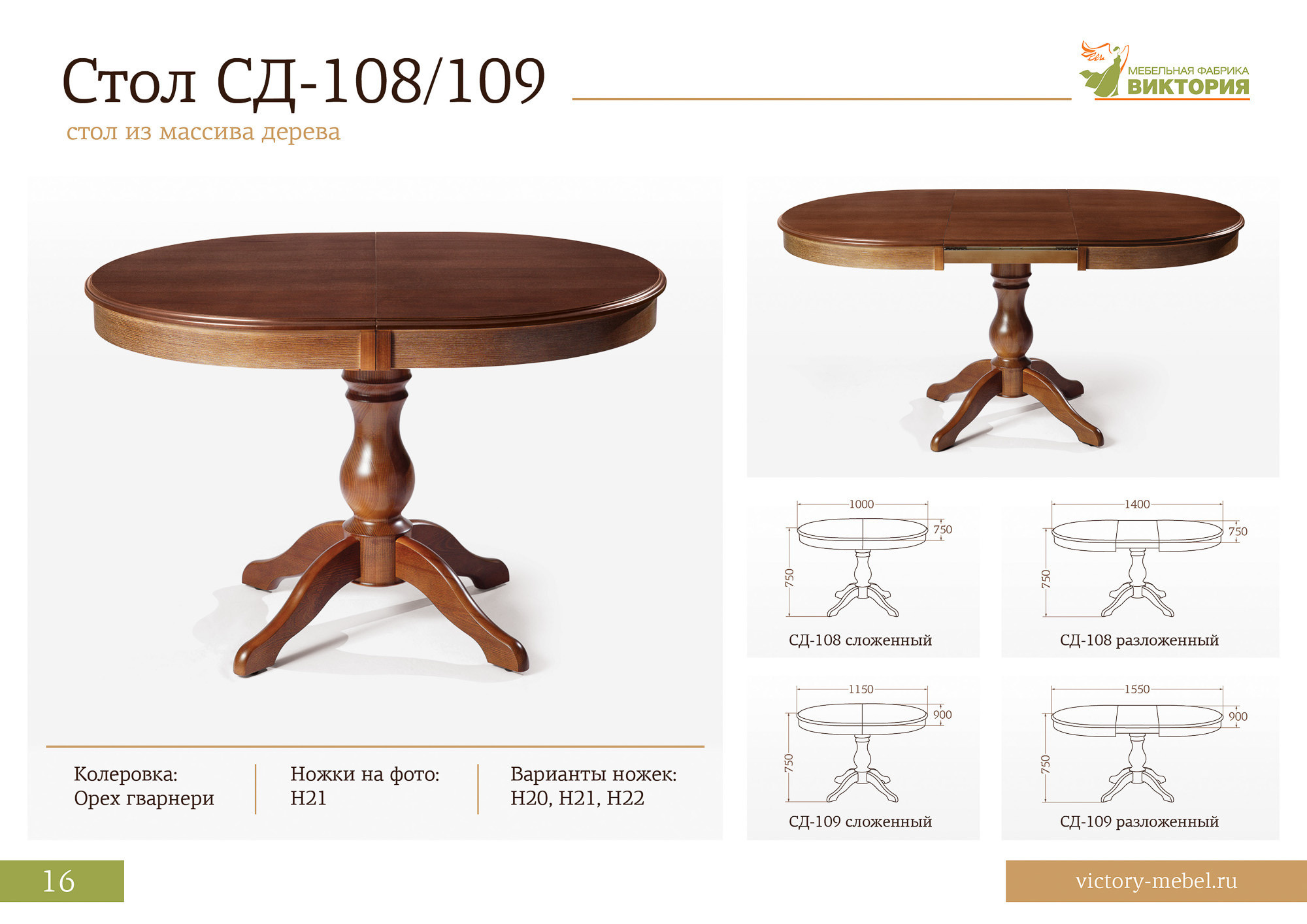 Съёмка для мебельной фабрики. Антон Роук—фотография для бизнеса