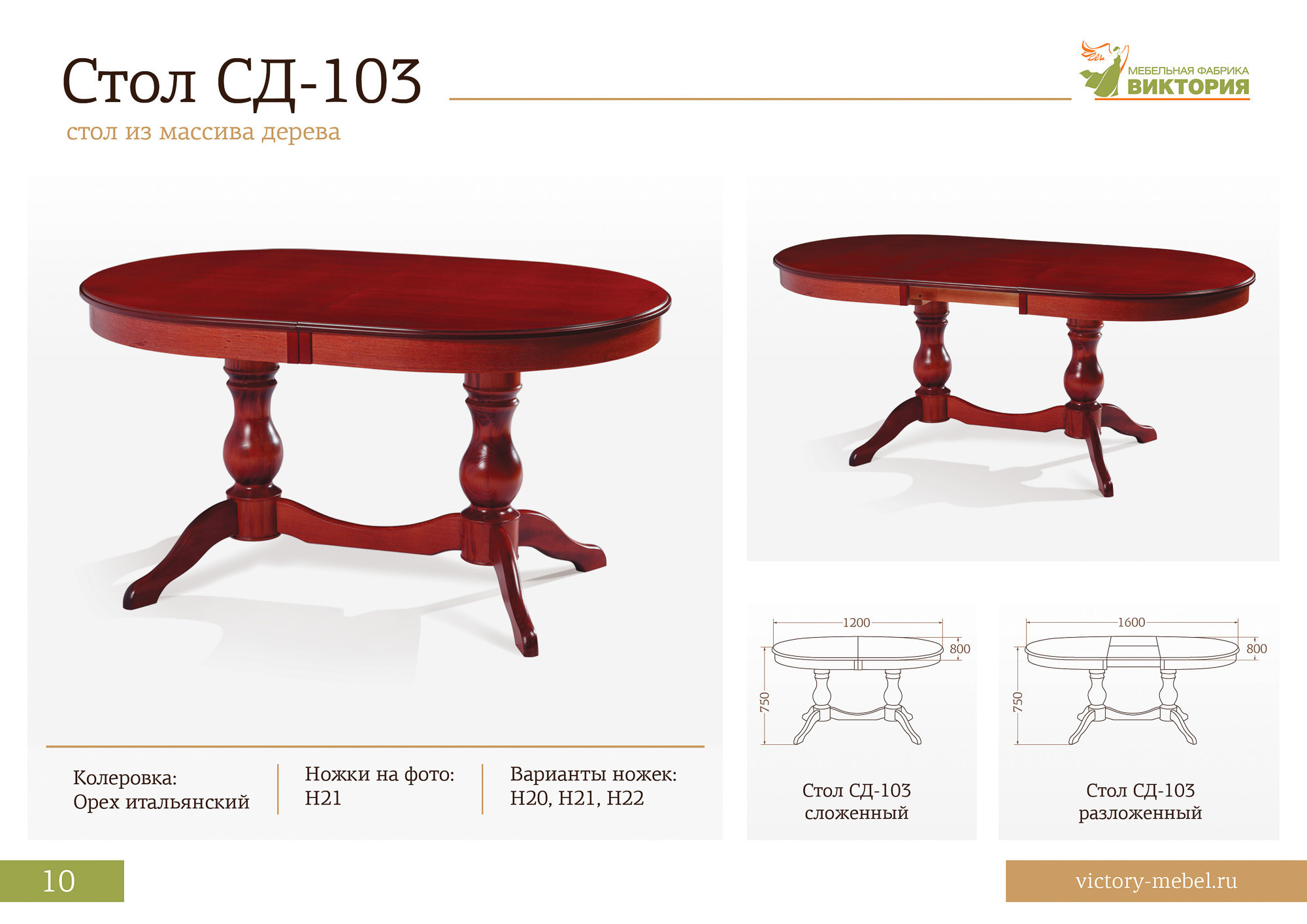 Съёмка для мебельной фабрики. Антон Роук—фотография для бизнеса