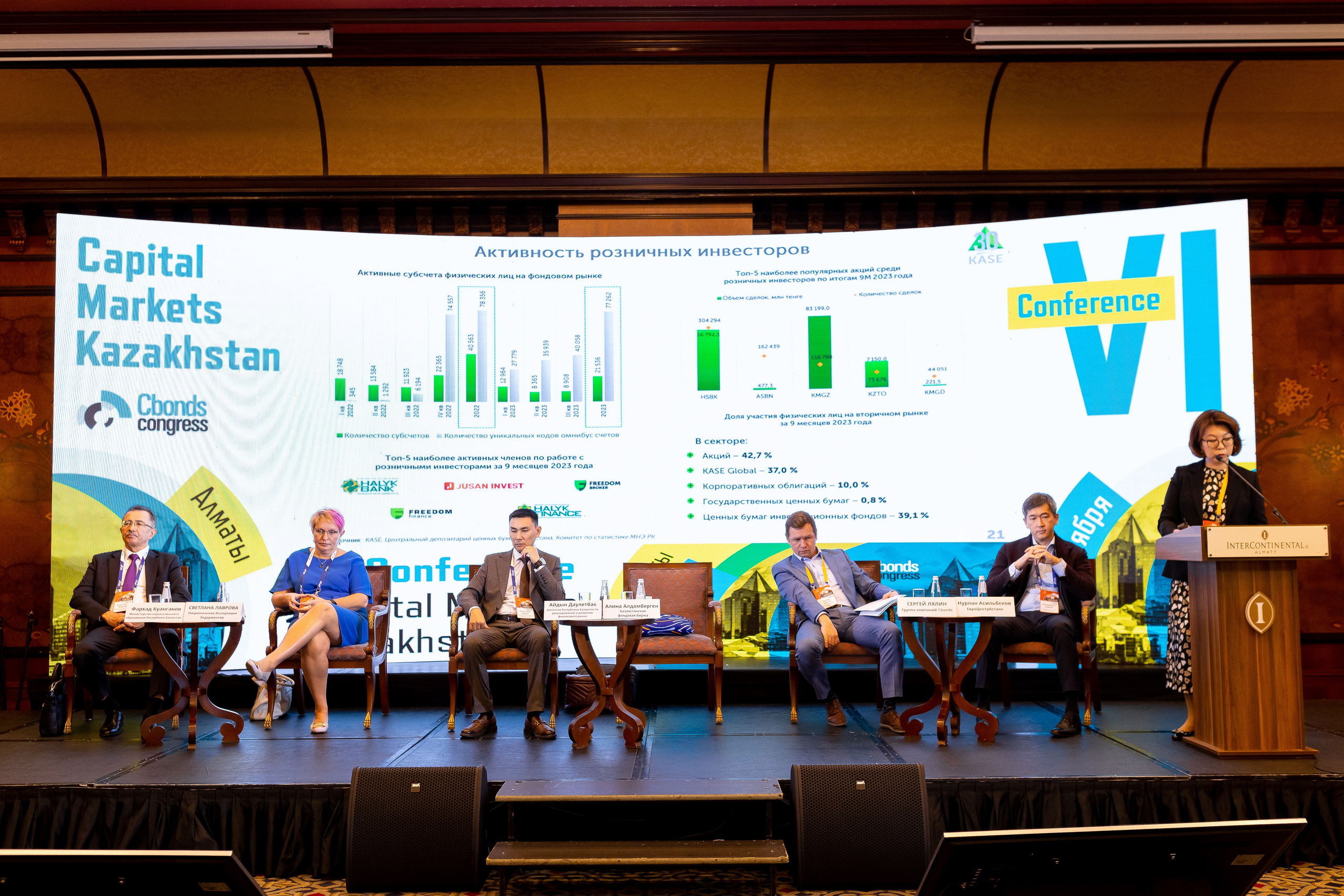 Репортажная съёмка в Алматы. MIKHAIL VASSILYEV — Свадебный и Репортажный фотограф в Алматы