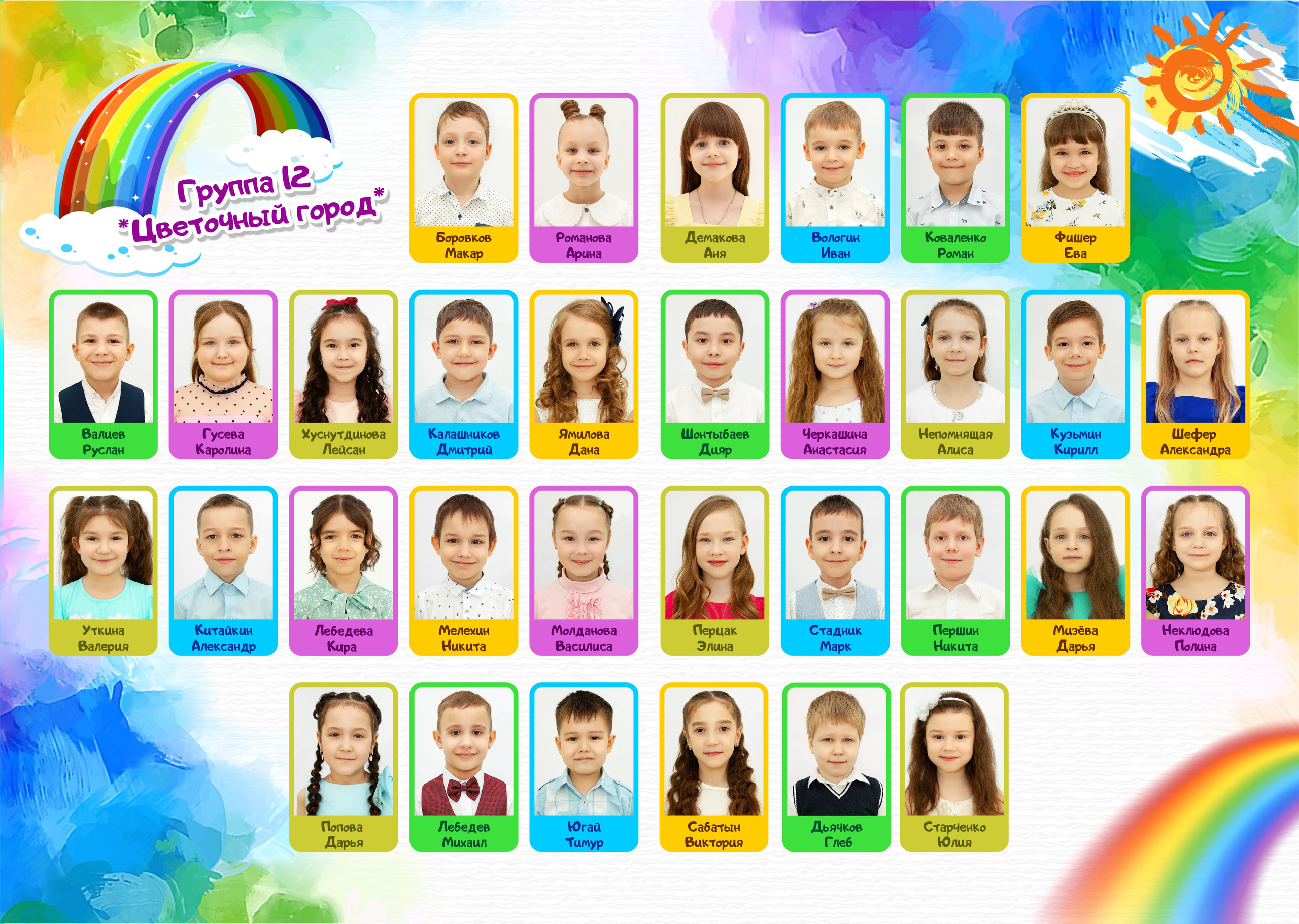 Выпускные фотоальбомы. Семейный и детский фотограф в Краснодарском крае