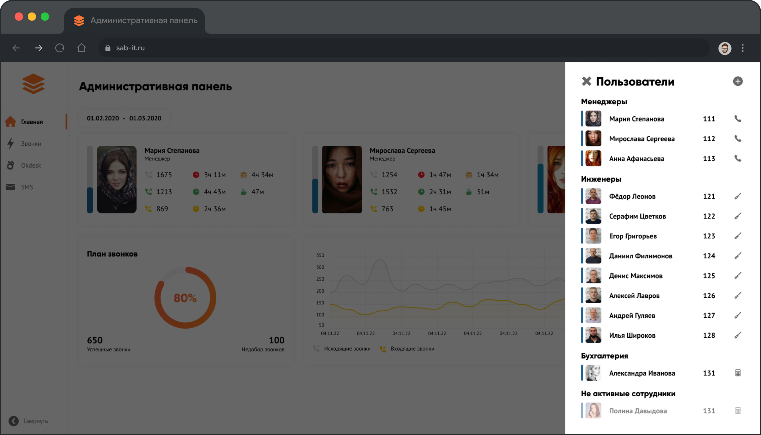 Макет веб-системы для управления сотрудниками | Александр Островский