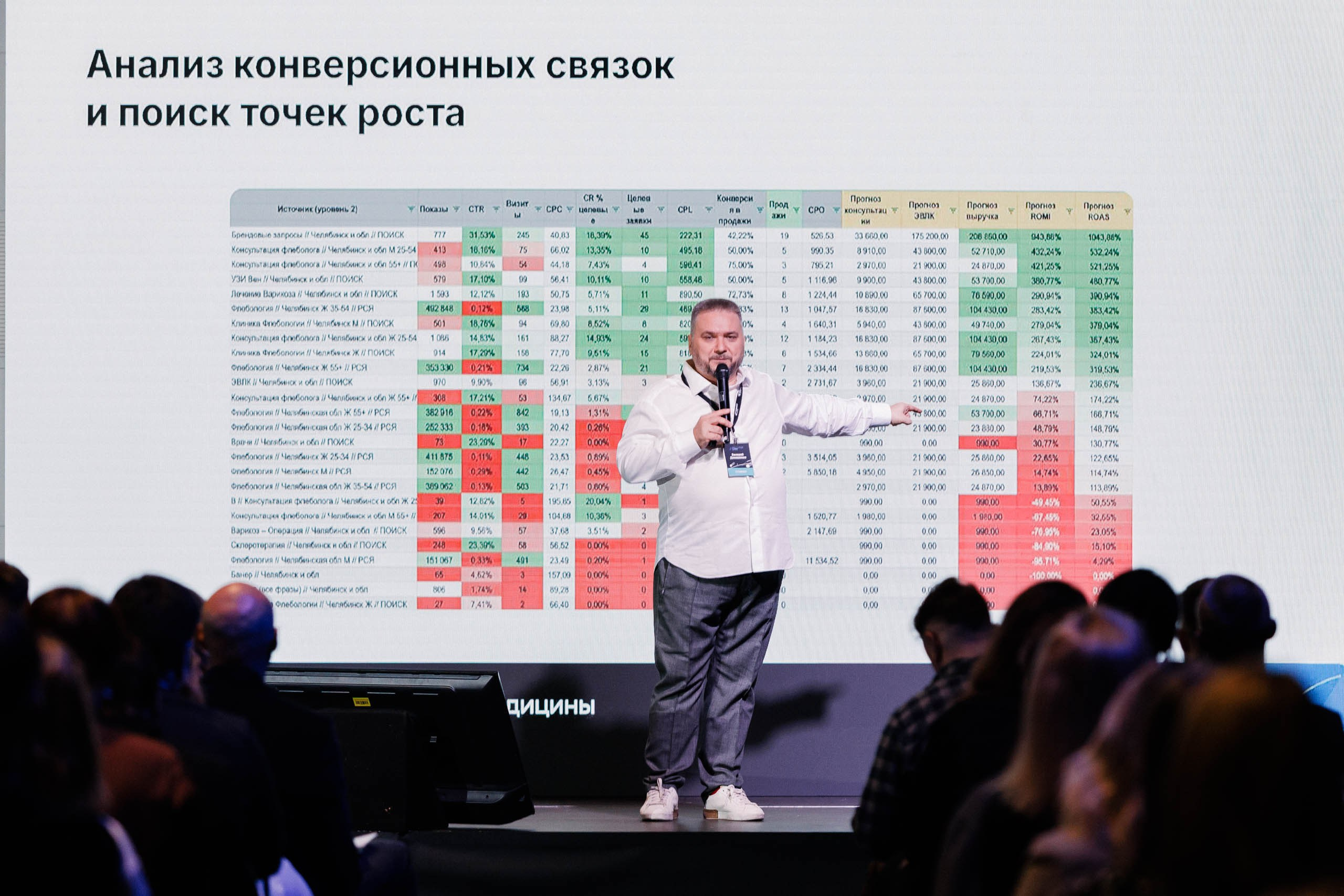 Дни Медрокет (продокторов.ру). Репортажный фотограф в Москве, Сочи и Санкт-Петербурге