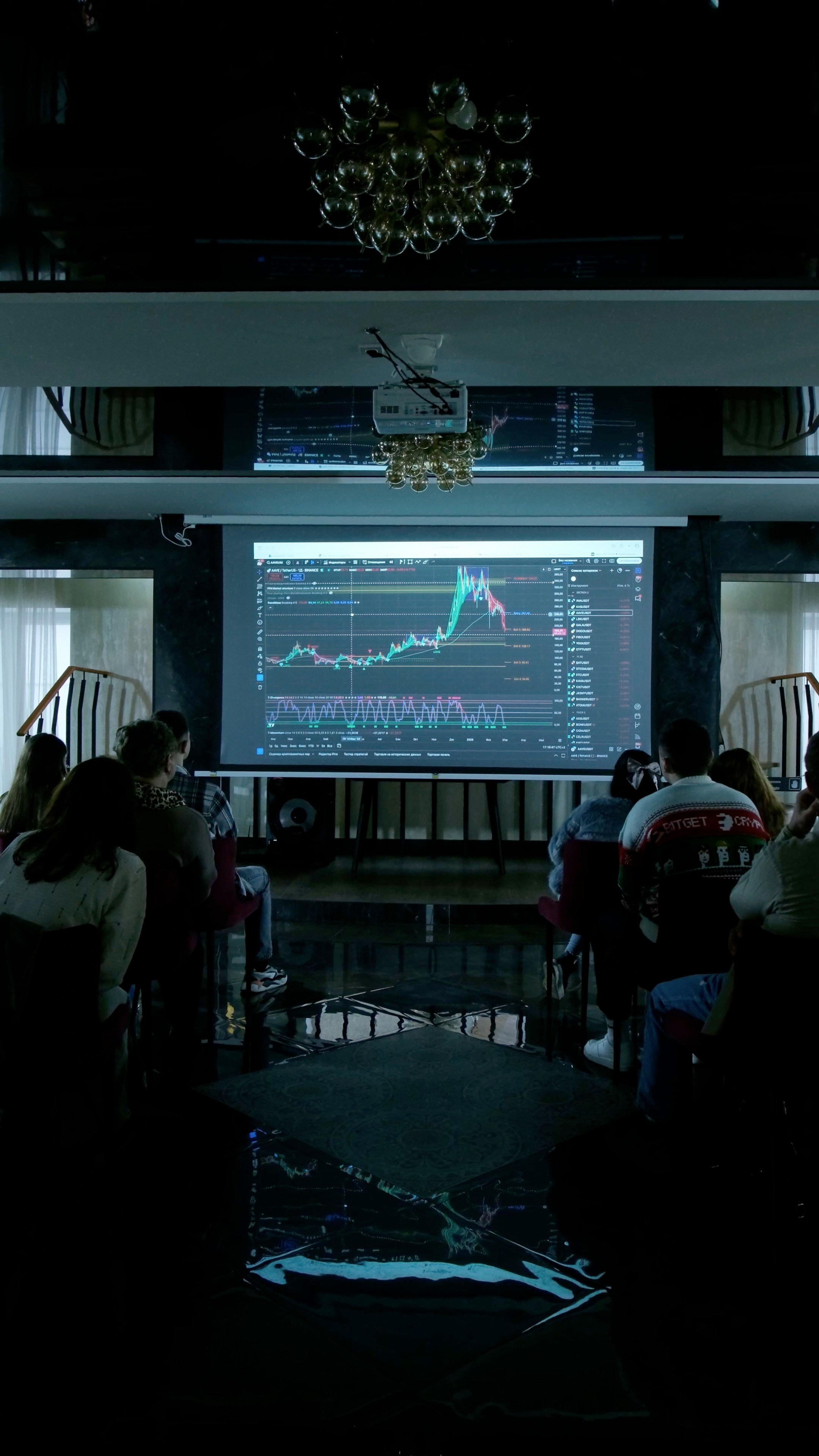 Комьюнити Empire (экосистема JIFU). Репортажный видеограф Илья Сухоносиик