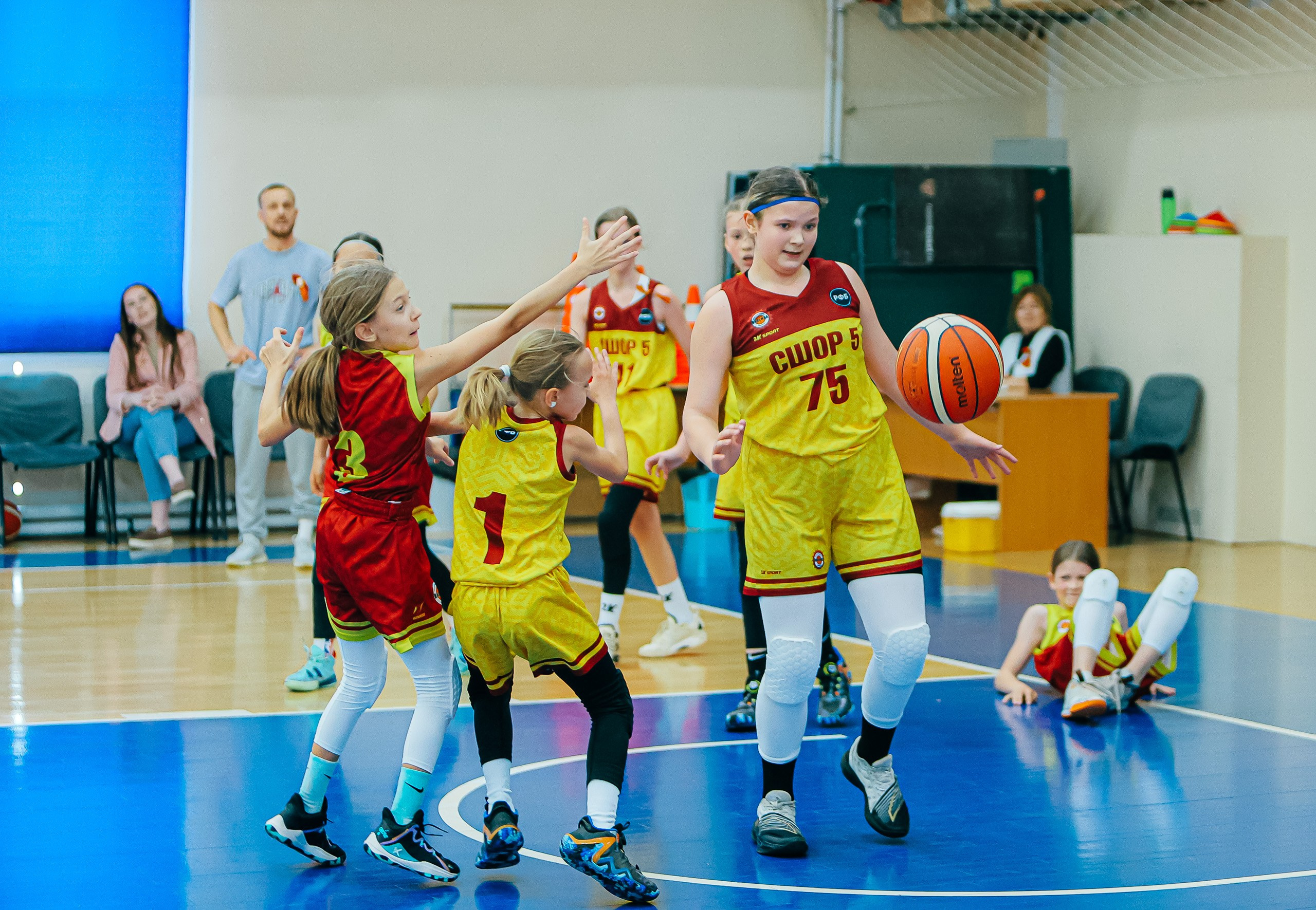 07.05 Баскетбольный турнир «Надежда». Посвященный 80 годовщине Великой Победы. Команда специалистов в мире фотографии и видео. Детский фотограф, семейный фотограф