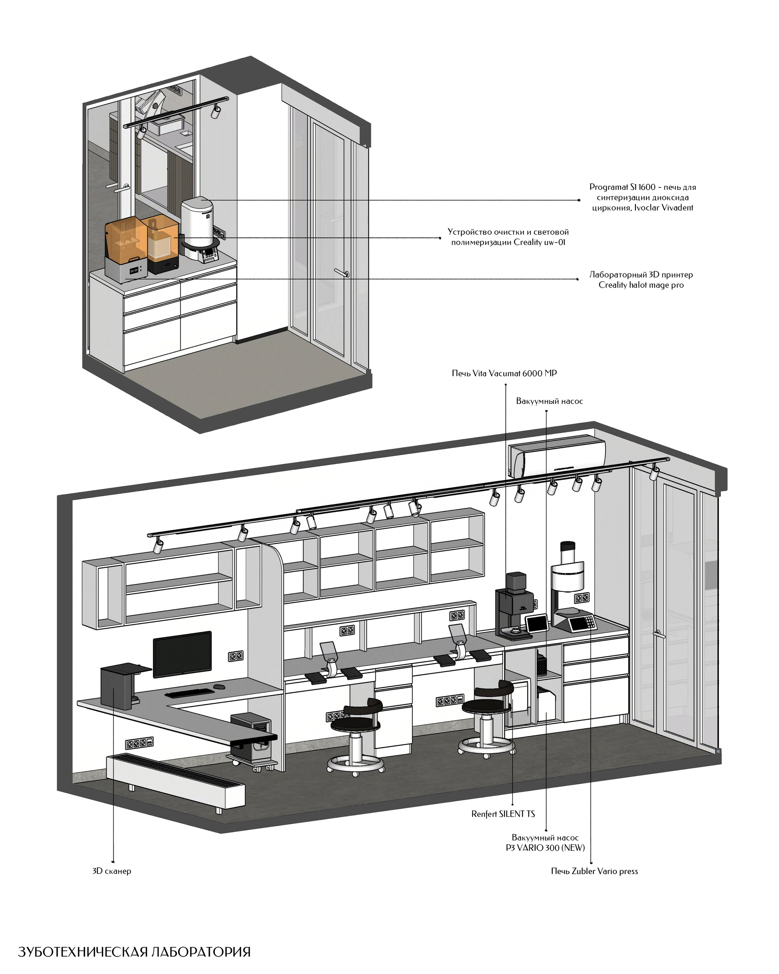Smile Centre Cliniс