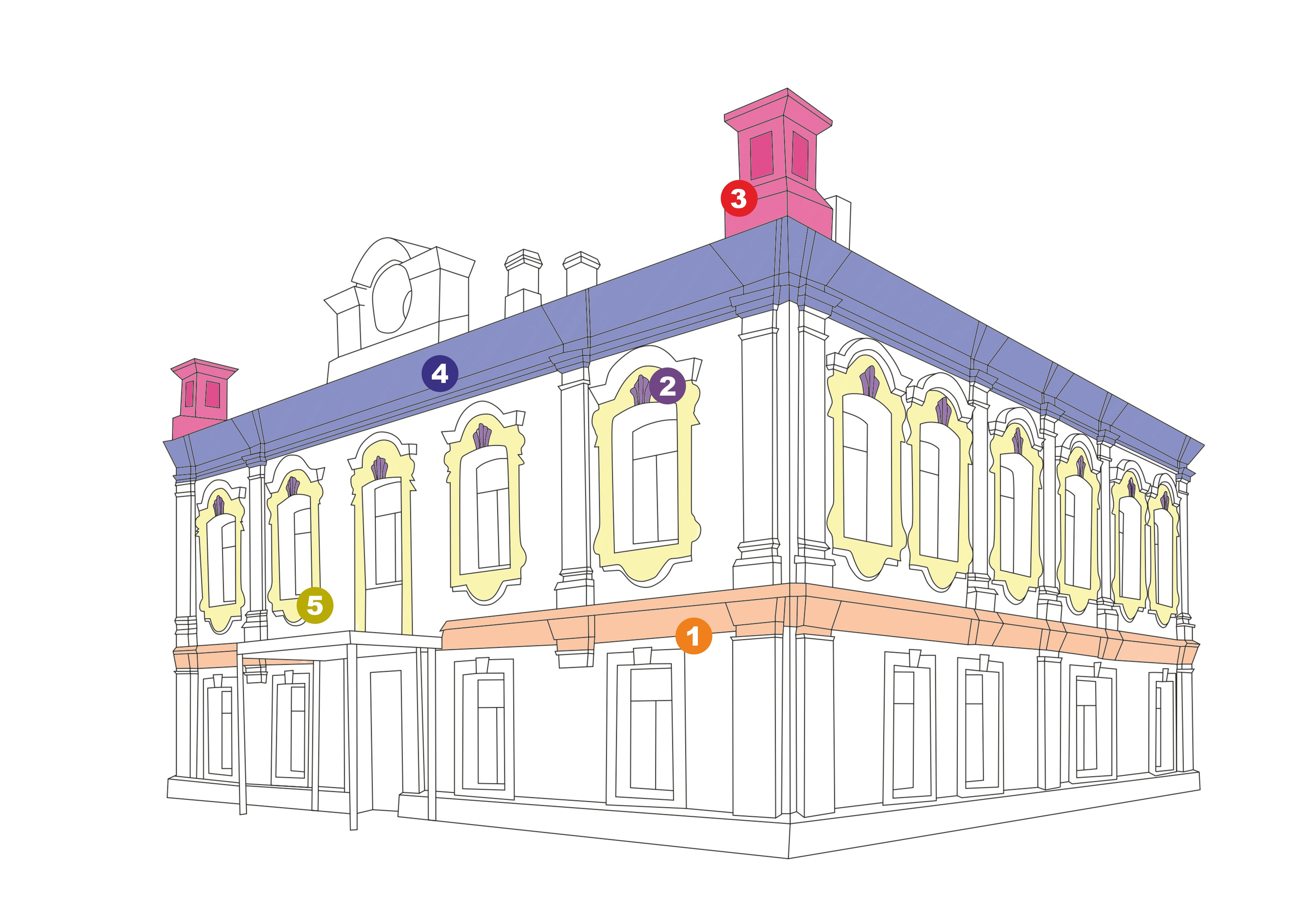 Жилой дом кон. XVIII- нач. XIX вв