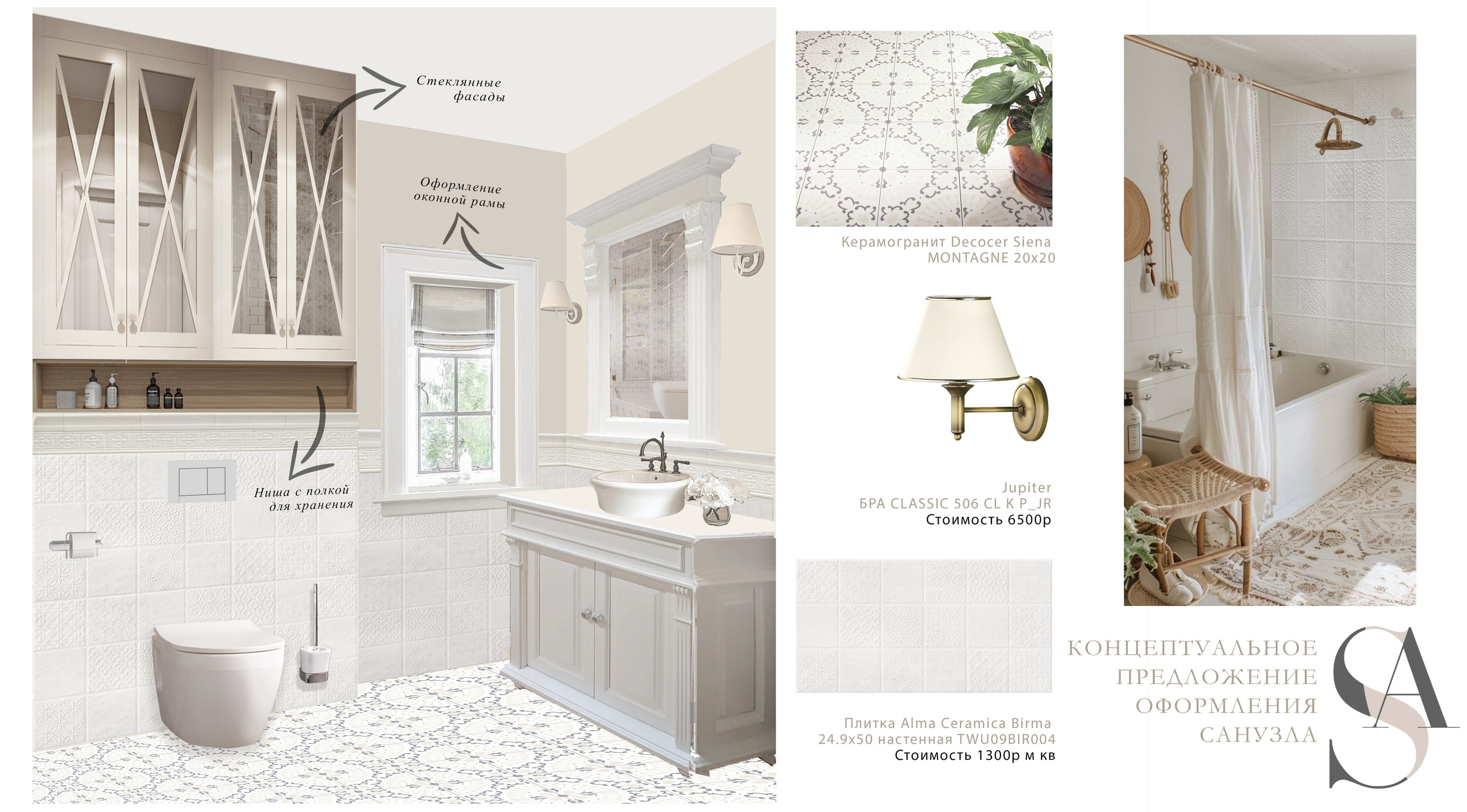 Концептуальные проекты. Дизайн интерьеров с Анастасией Рулевой