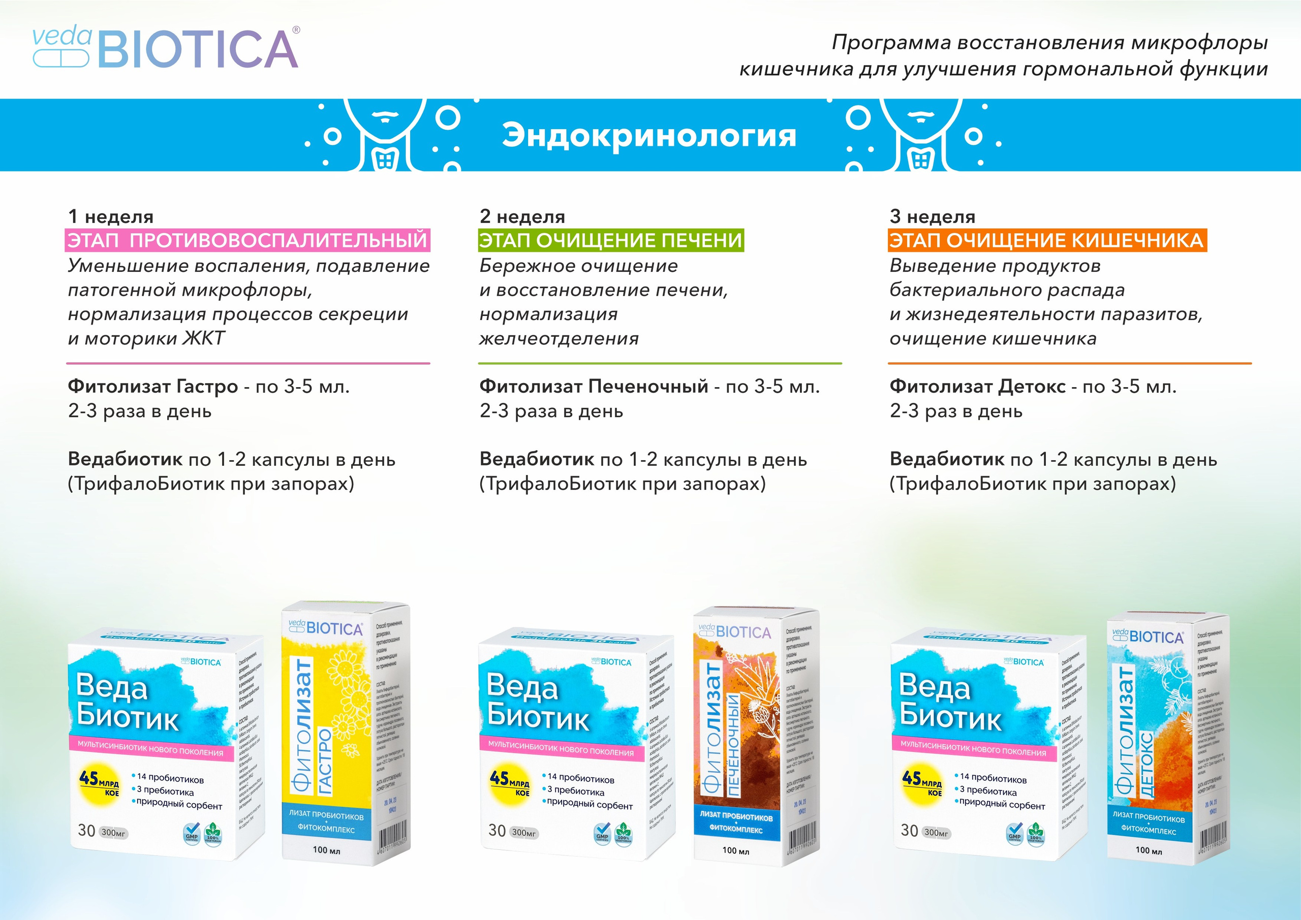 При хроническом панкреатите. Медицина с душой