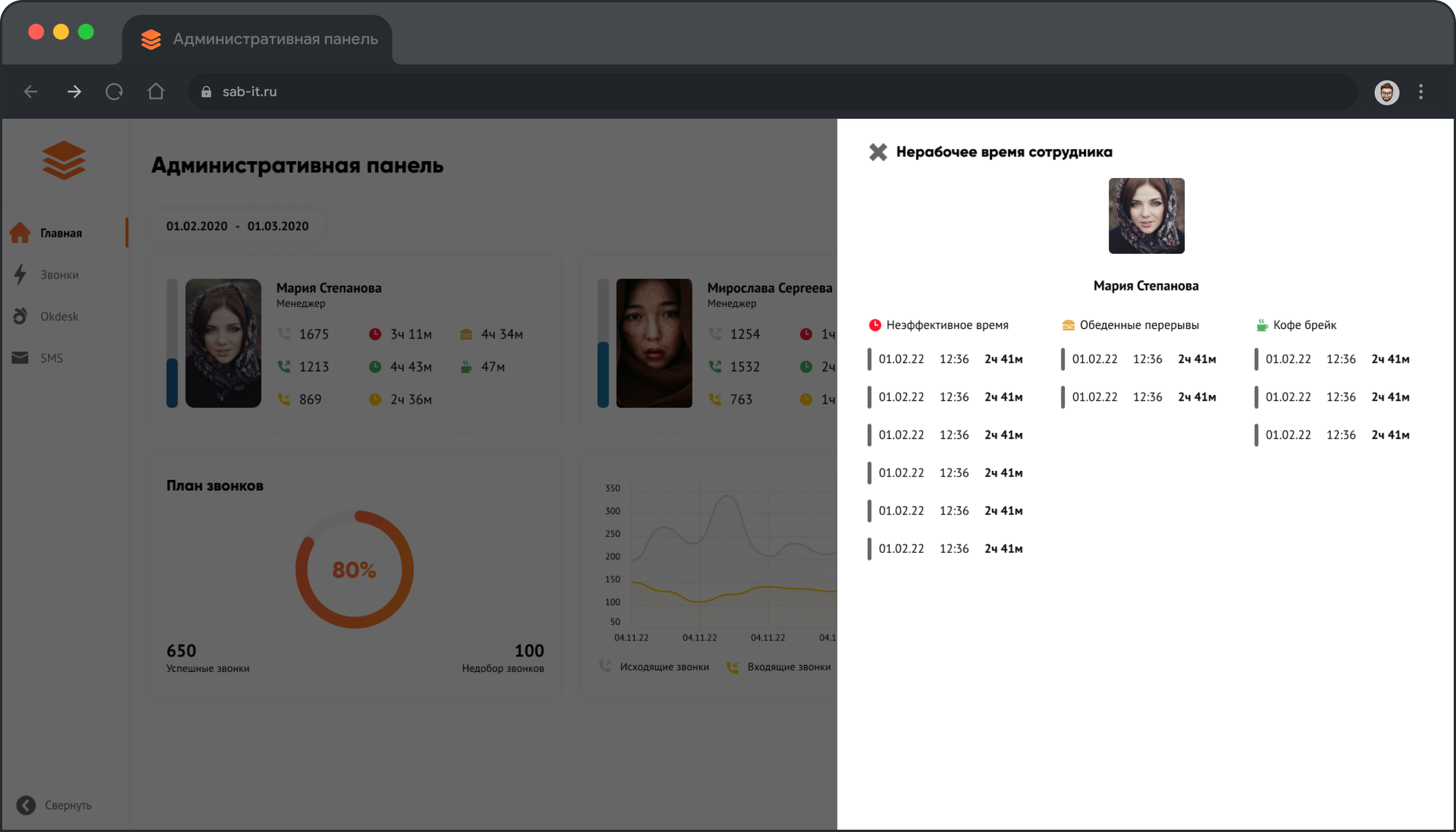 Макет веб-системы для управления сотрудниками | Александр Островский