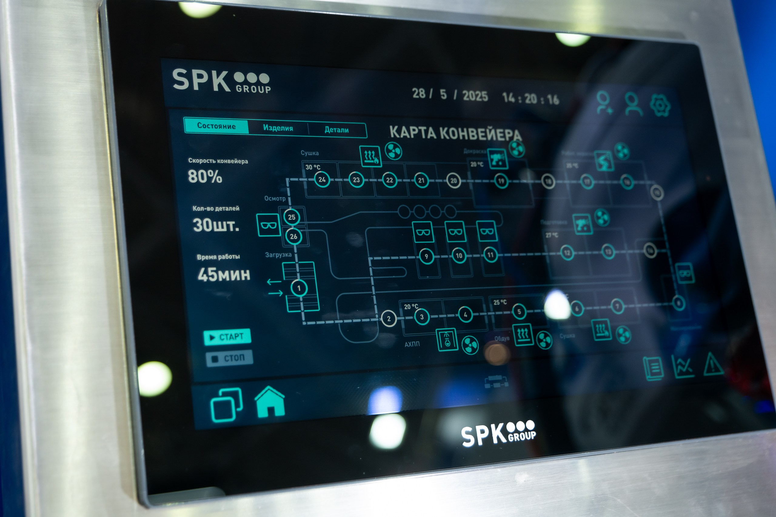 SPK GROUP 2025. ByGreenOrg и красивые фотографии