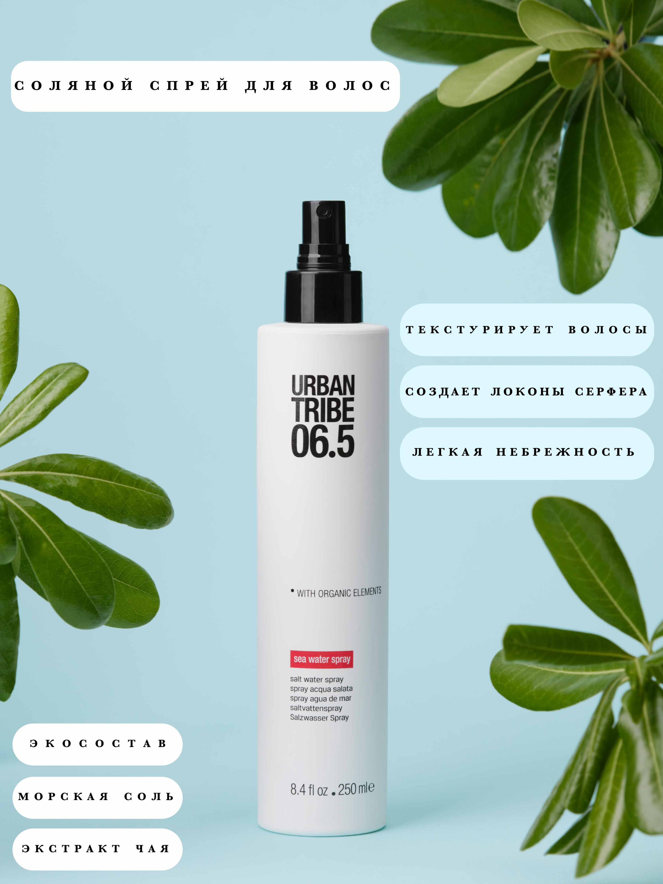 Графический дизайн. Beauty и Fashion фотограф в Сочи и в Москве Алена Фролова