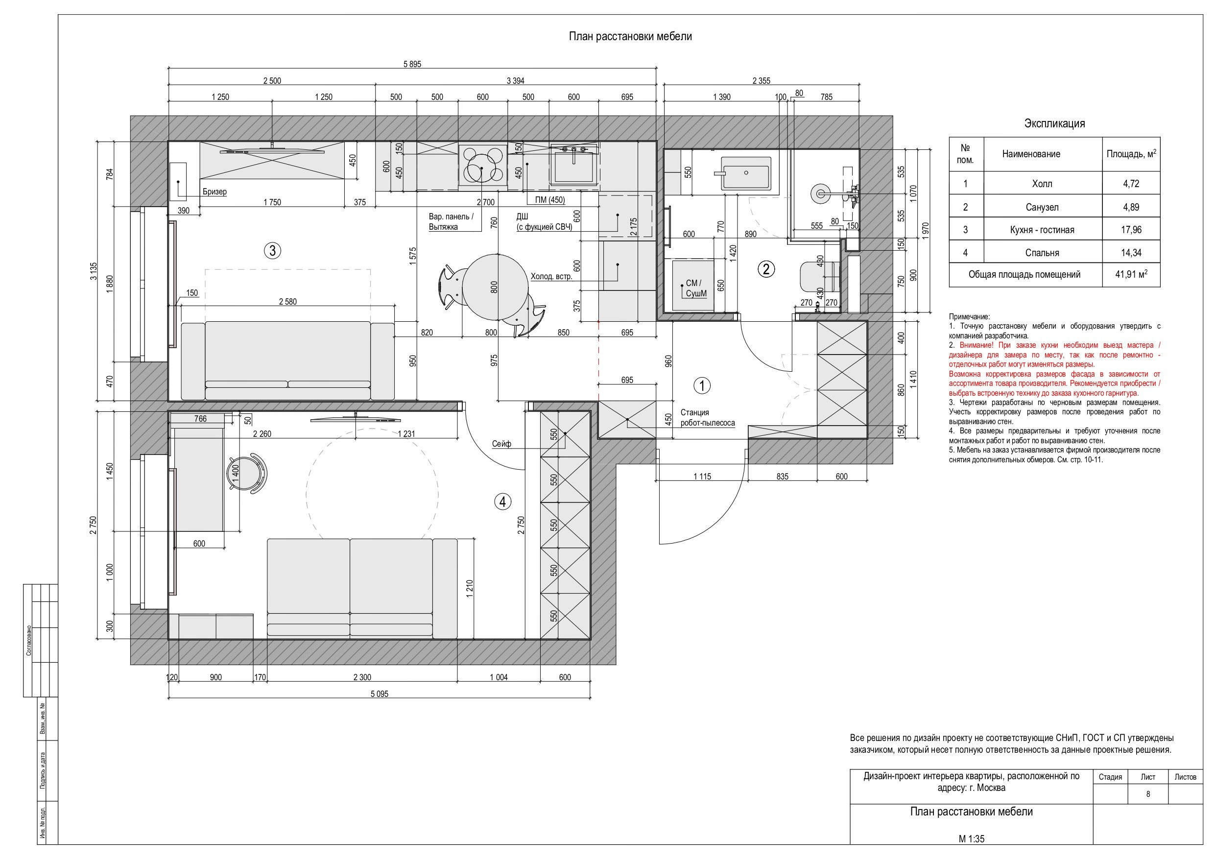 Состав. Валентина Марченкова | Дизайн интерьера
