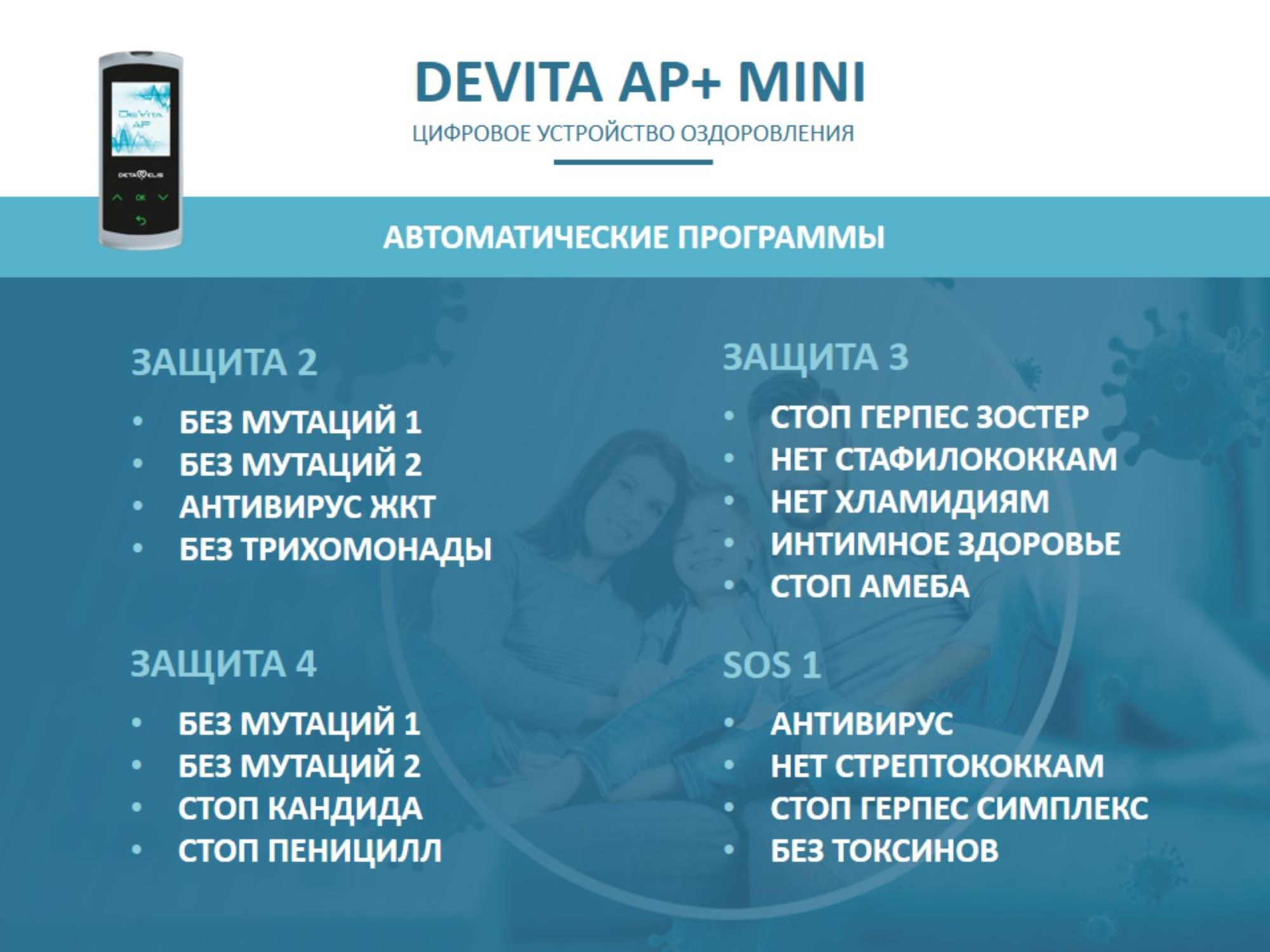 ДеВита АП Мини+ DeVita AP Mini+ Очищает организм от известных групп возбудителей заболеваний - вирусов, бактерий, простейших, грибков, гельминтов, выводит токсины г.Зеленоград