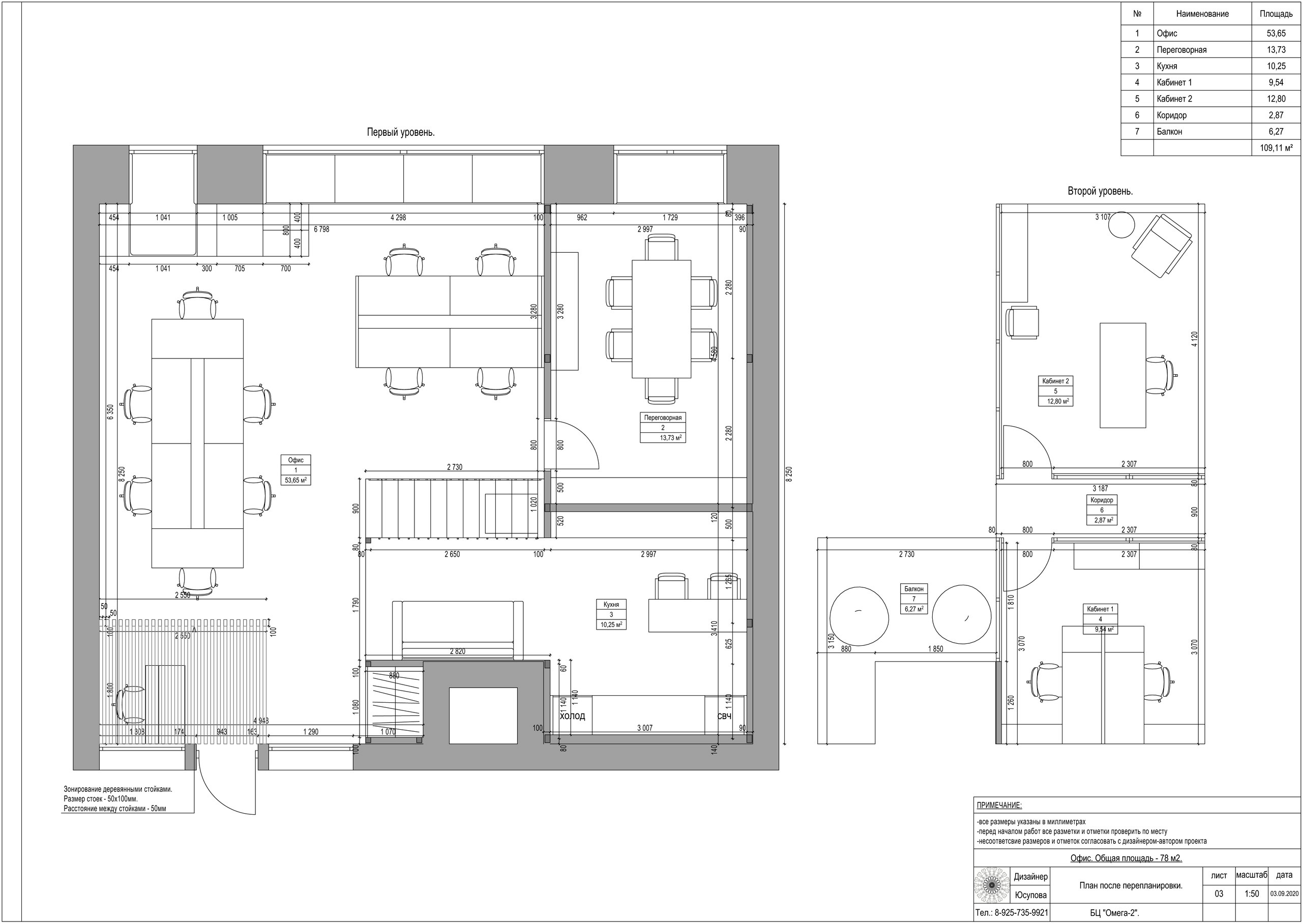 Офис IT-компании. 110 м². Авторский дизайн интерьера