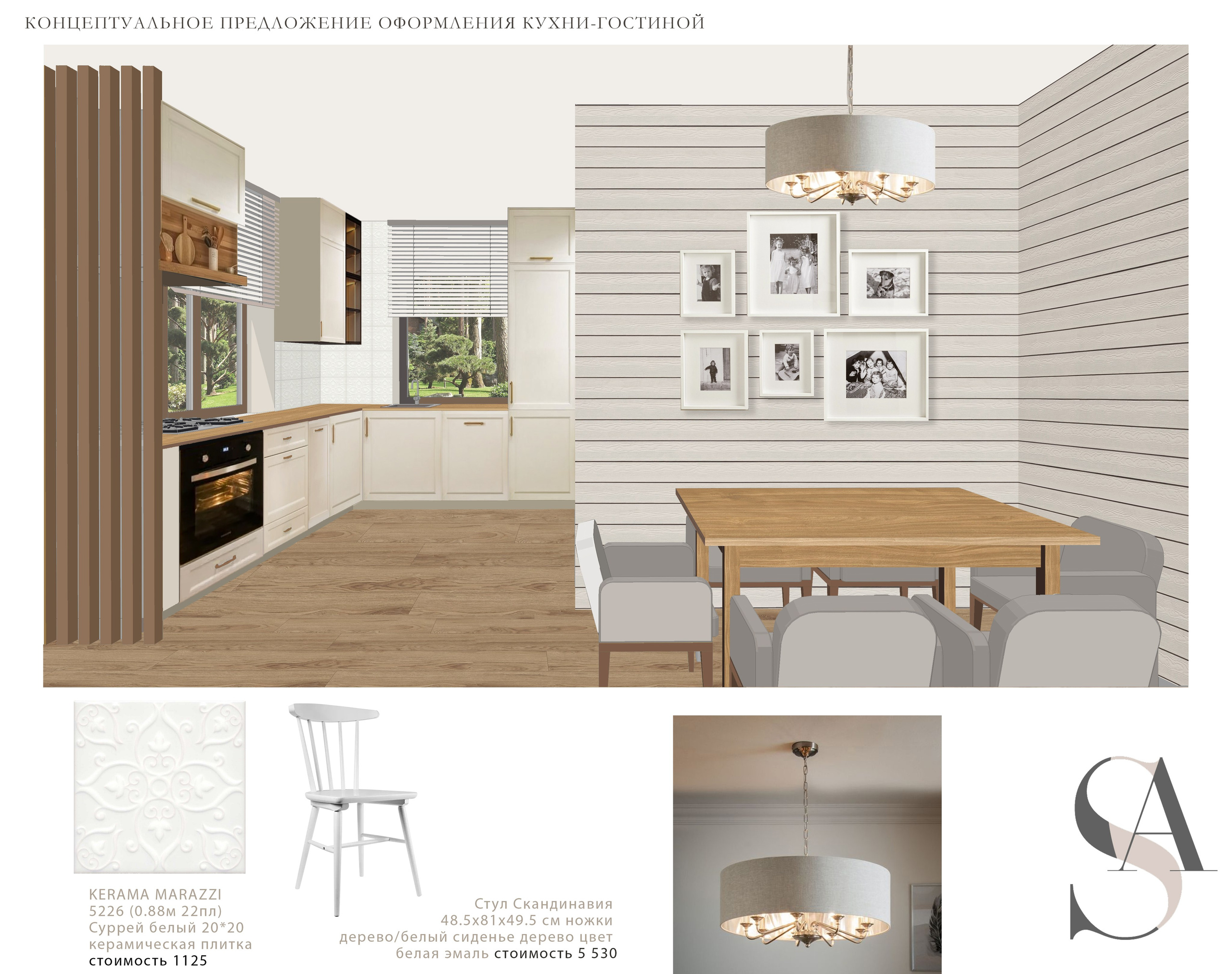 Концептуальные проекты. Дизайн интерьеров с Анастасией Рулевой