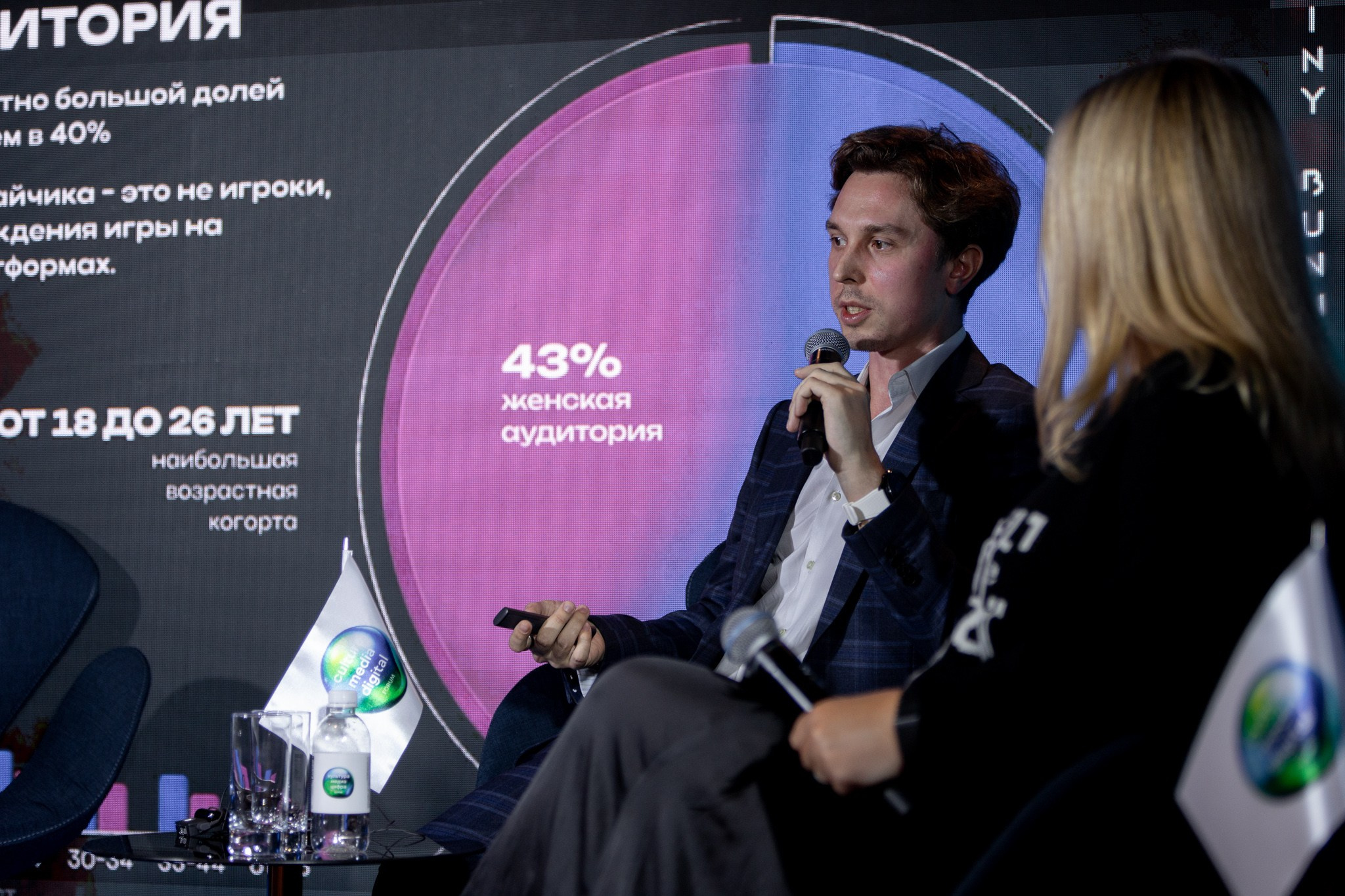 Культура Медиа Цифра Форум 2025. Павел Шарапов | Фотограф | Москва