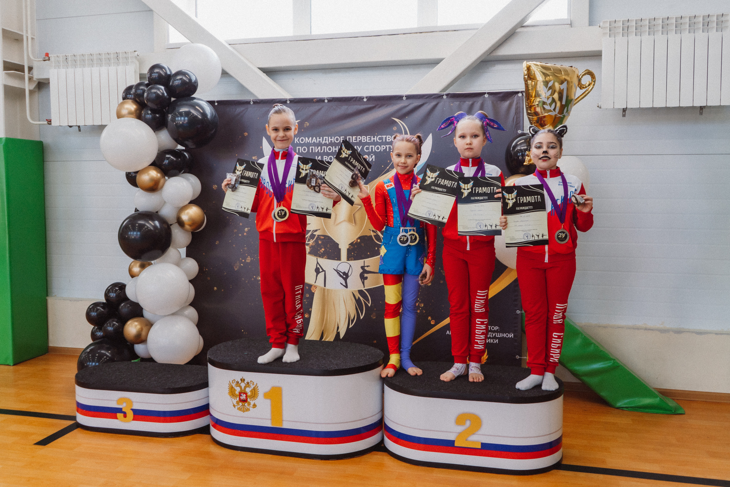 Командное Первенство — День 2. Воробьева Ксения — Спортивный и танцевальный фотограф Новосибирск