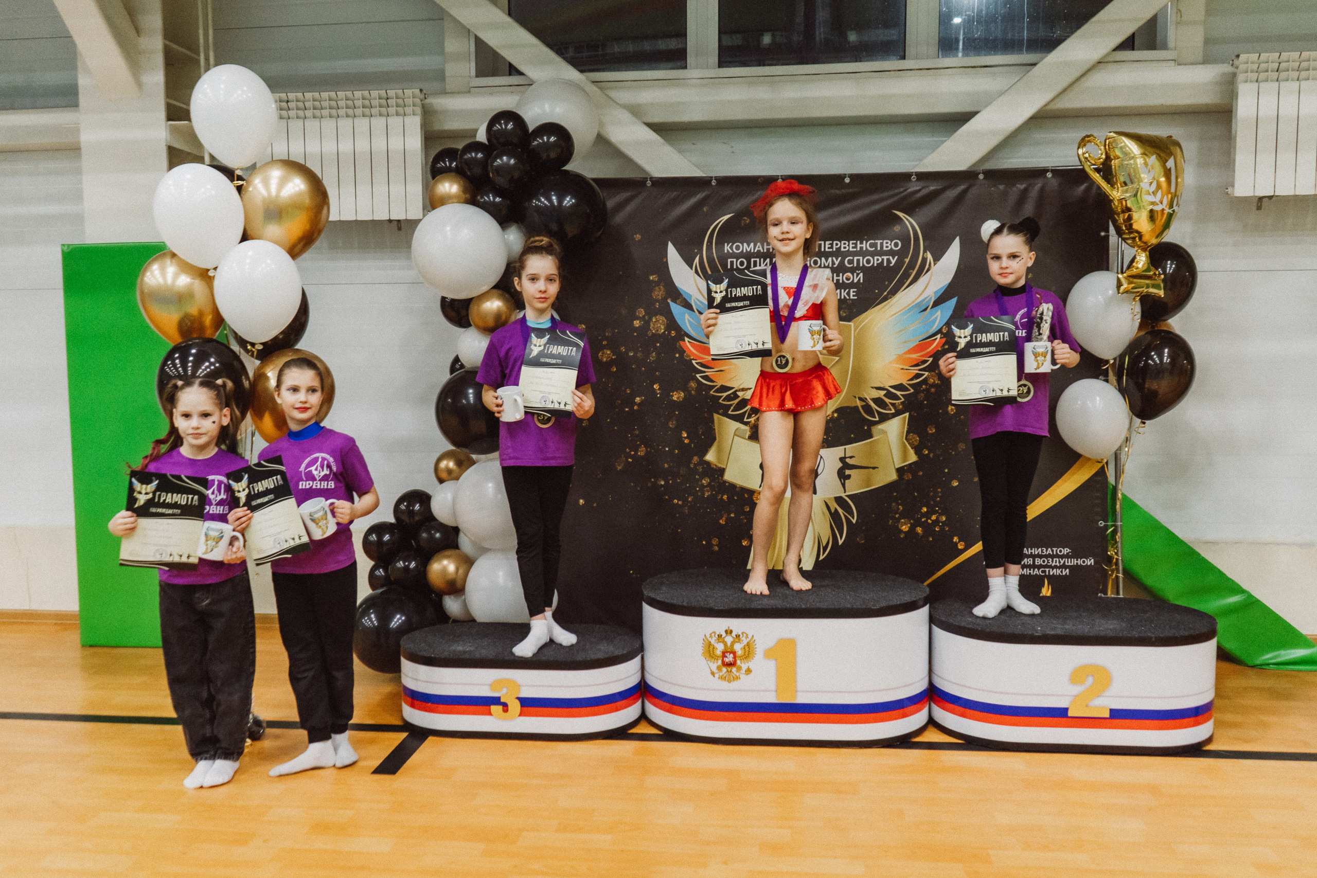 Командное Первенство — День 1. Воробьева Ксения — Спортивный и танцевальный фотограф Новосибирск