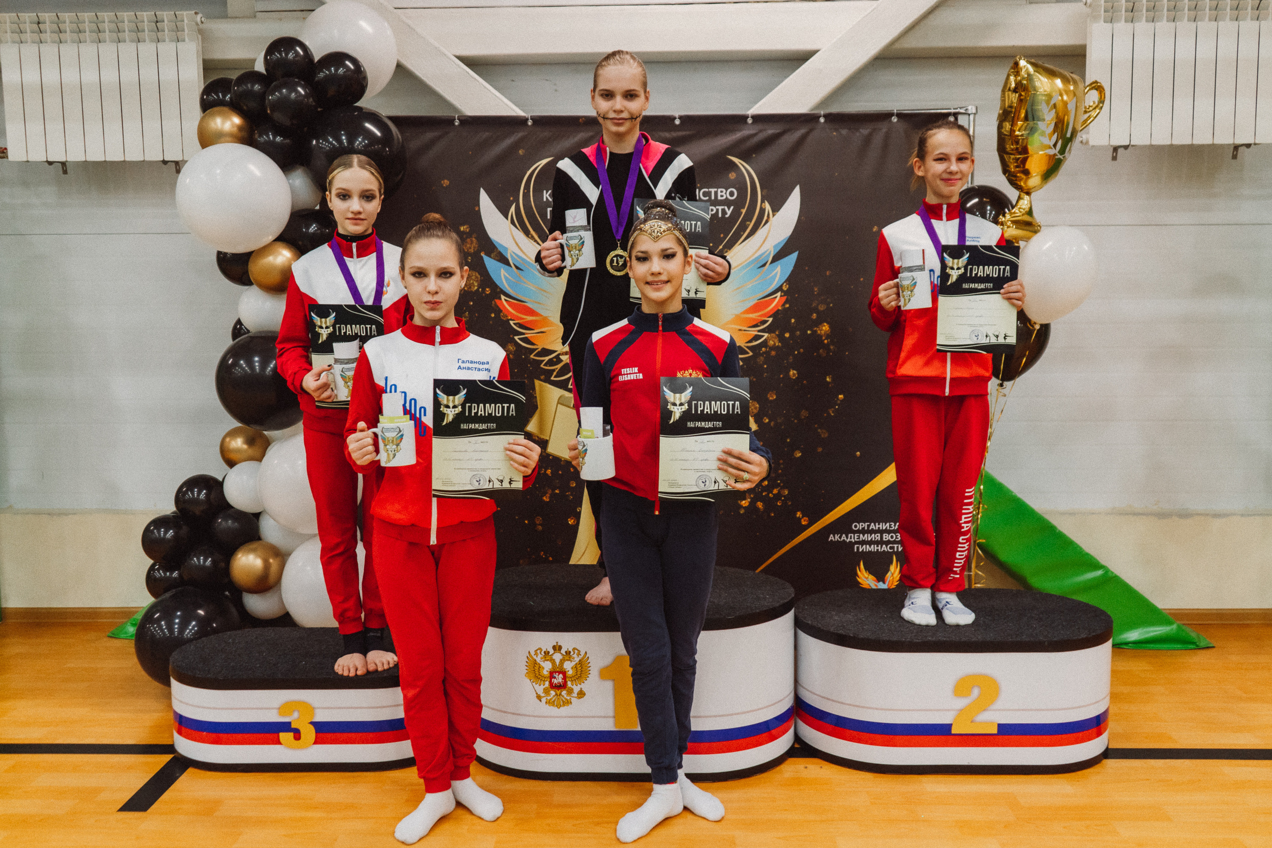 Командное Первенство — День 2. Воробьева Ксения — Спортивный и танцевальный фотограф Новосибирск