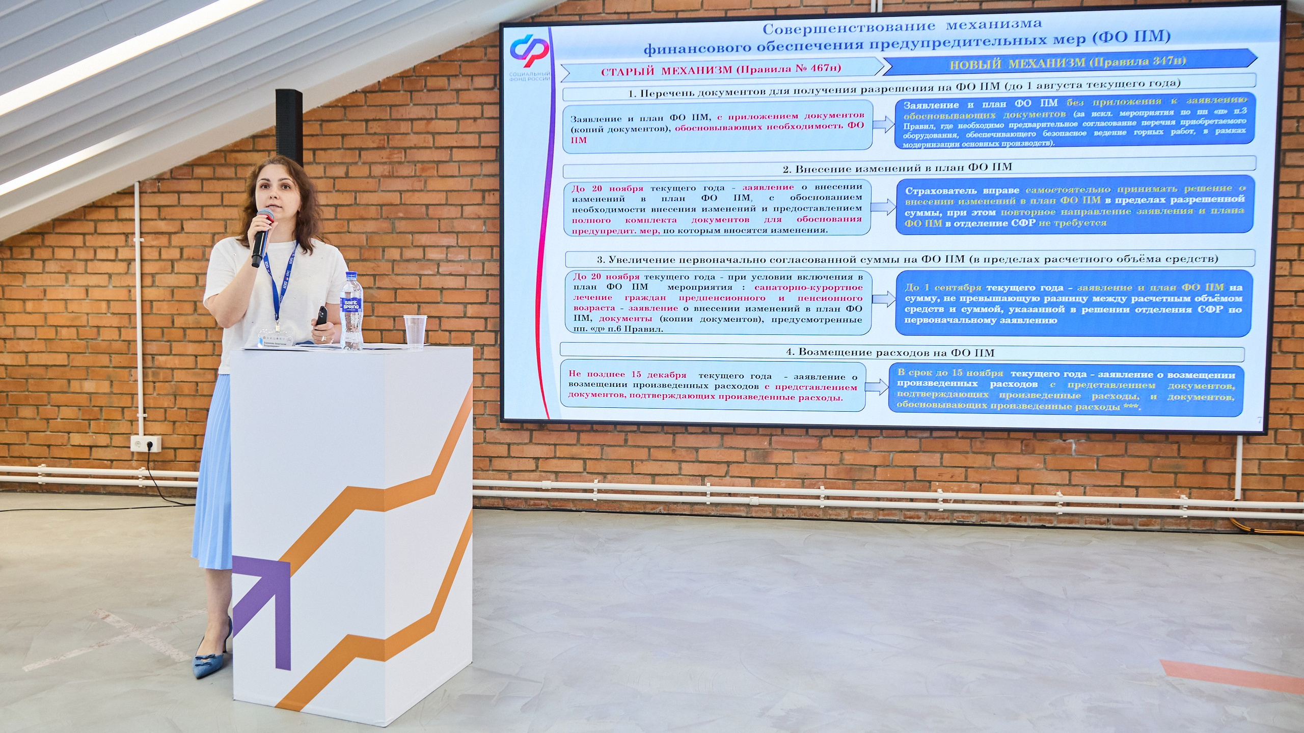 Конференция БИОТ 2025 | Нижний Новгород. OSPhoto