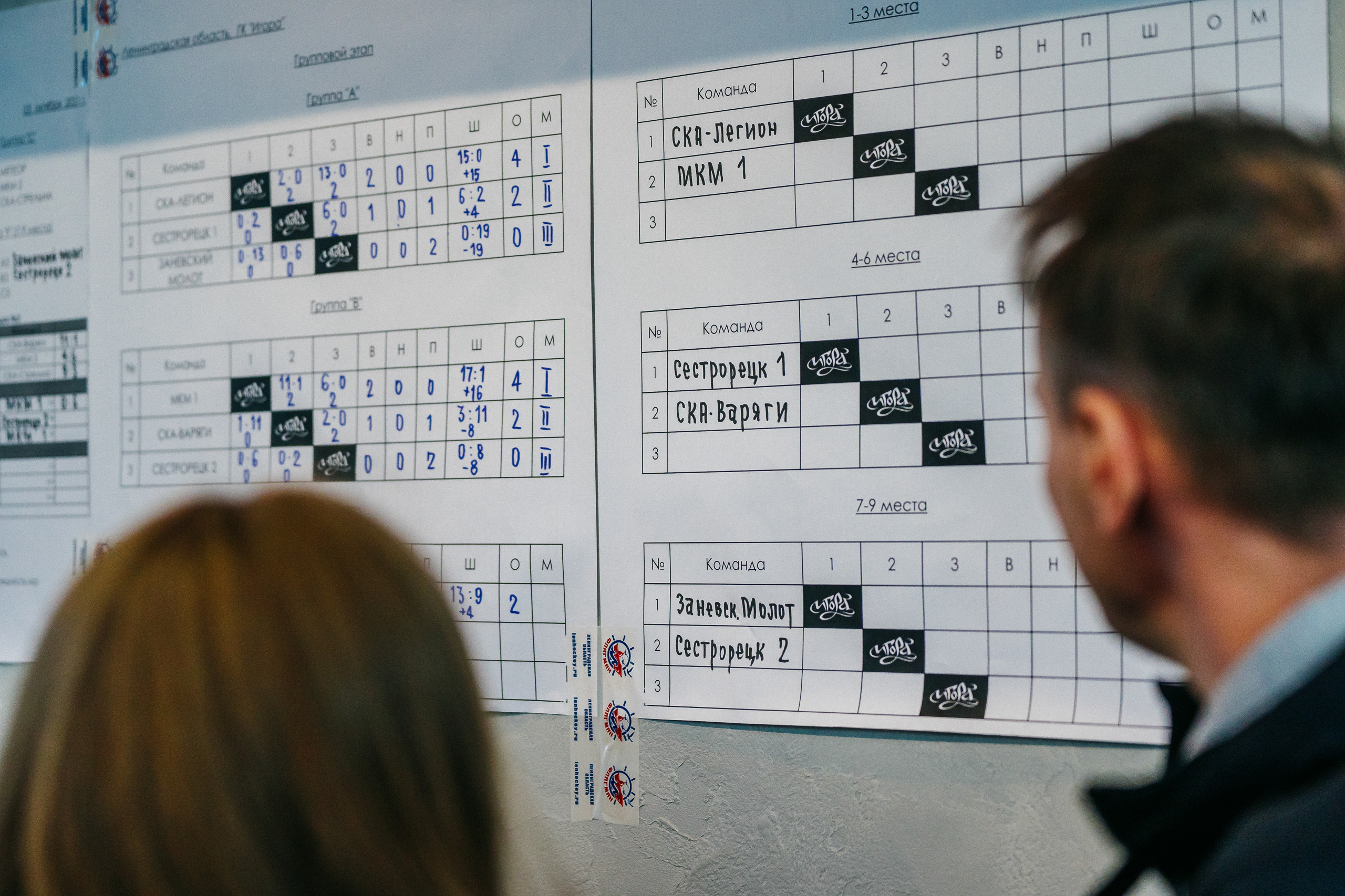 IGORA CUP. Svyatoslav Bunkov | photographer