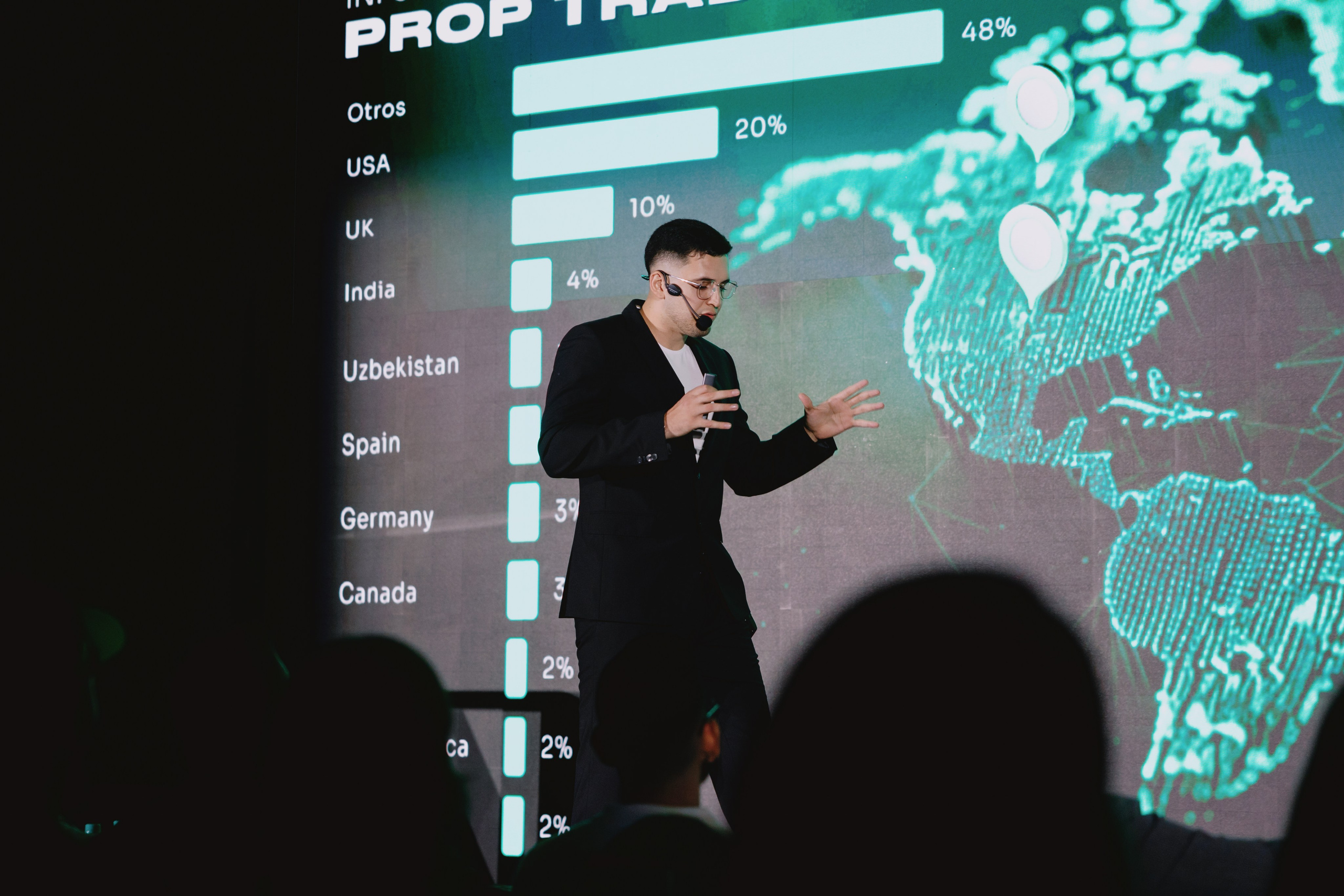 TRADERS DAY By NeomAAA Medellin. NeomAAA Funds Gallery