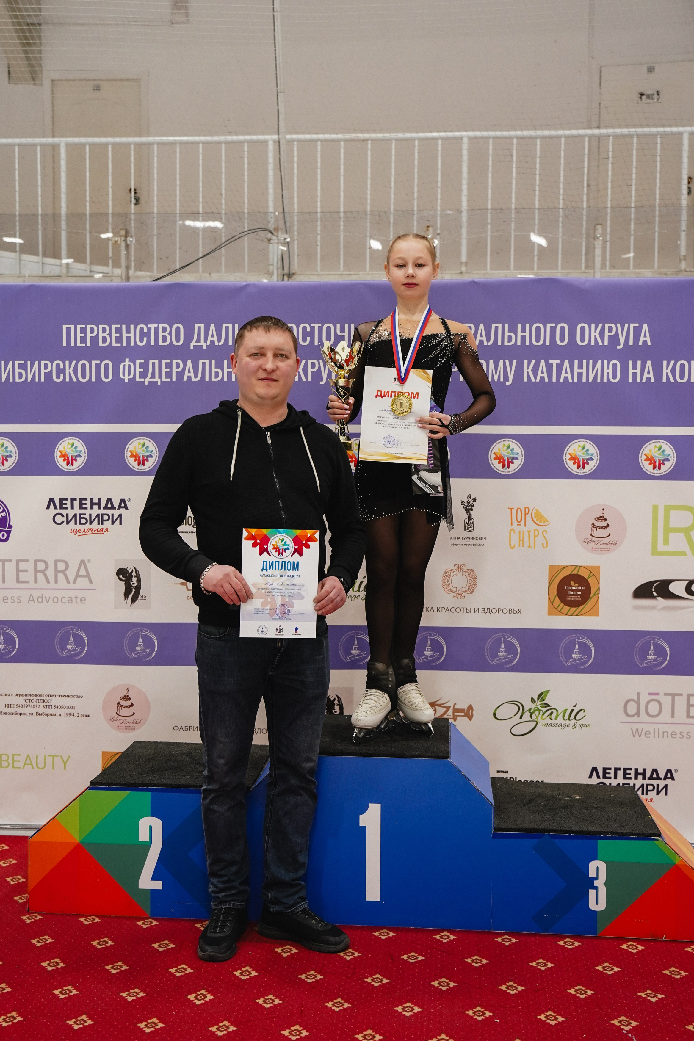 Первенство ДФО и СФО по фигурному катанию на коньках г. Искитим. Воробьева Ксения — Спортивный и танцевальный фотограф Новосибирск