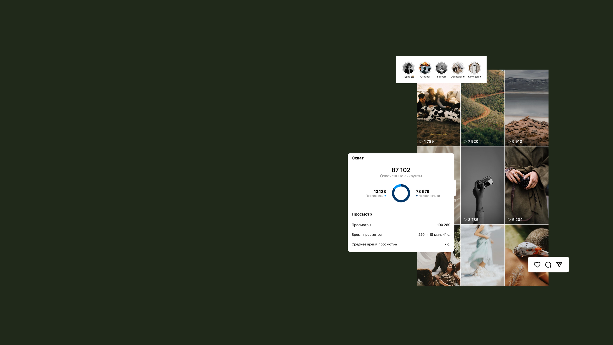 Как развивать социальные сети. Wfolio