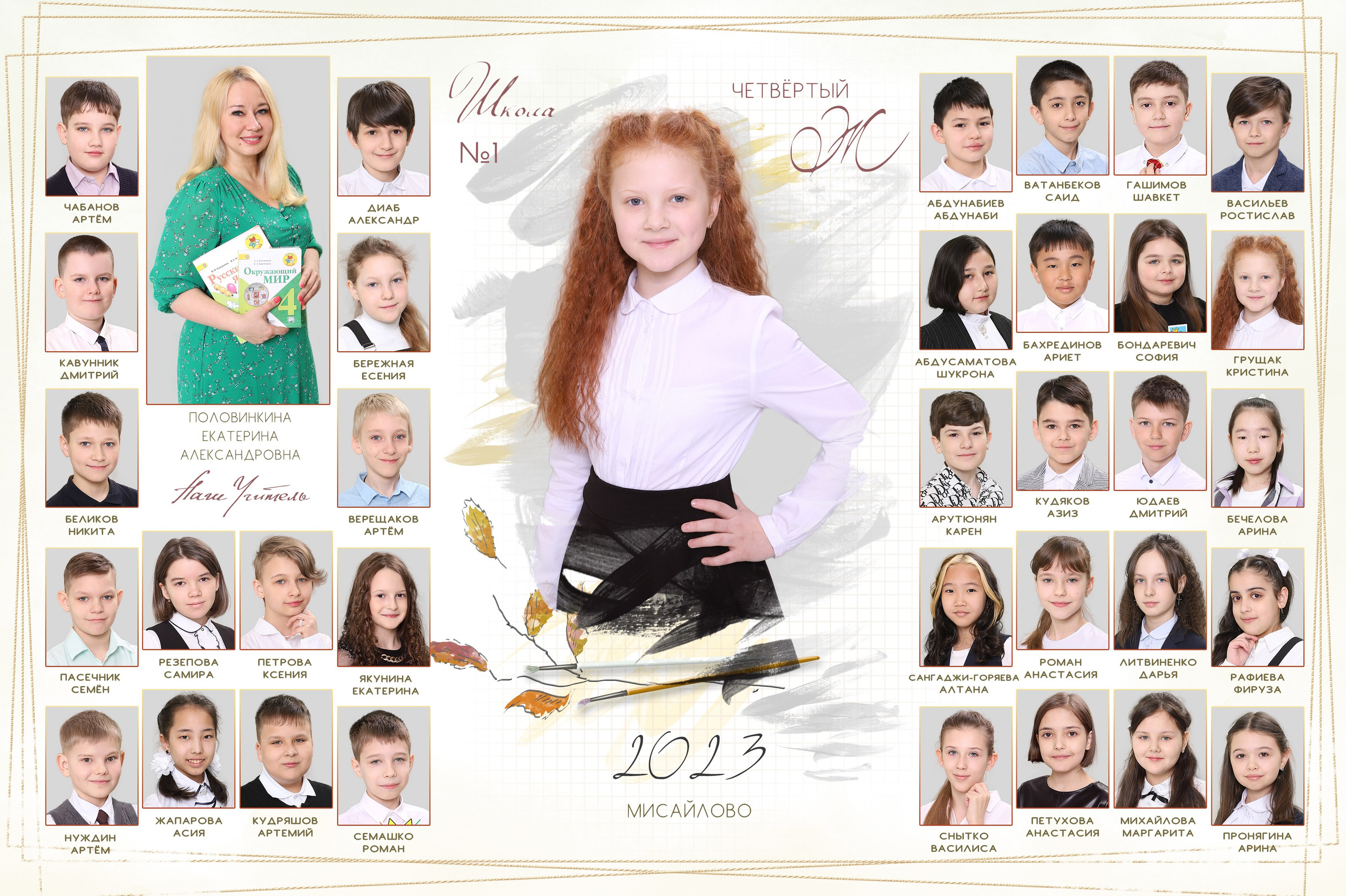 Школьные Фотографии. Школьный фотограф № 1 — Москва и МО | Роман Абрамов: выпускные альбомы, школьные фото, 20 лет опыта