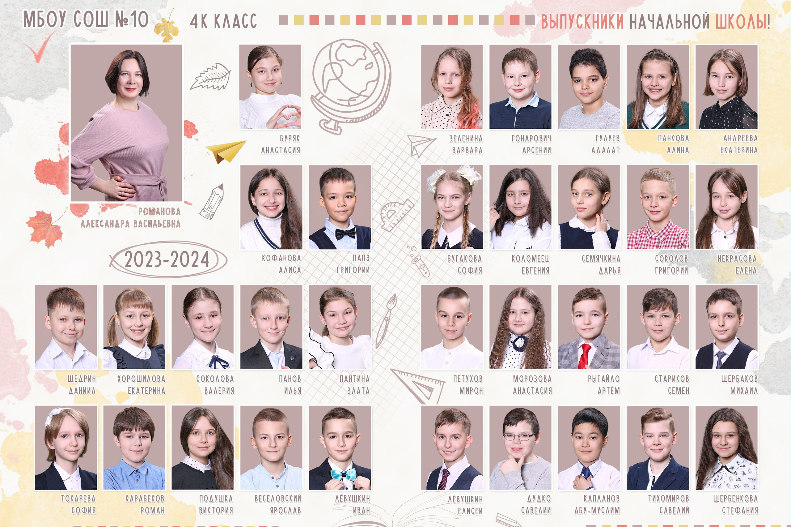 Школьные Фотографии. Школьный фотограф № 1 — Москва и МО | Роман Абрамов: выпускные альбомы, школьные фото, 20 лет опыта